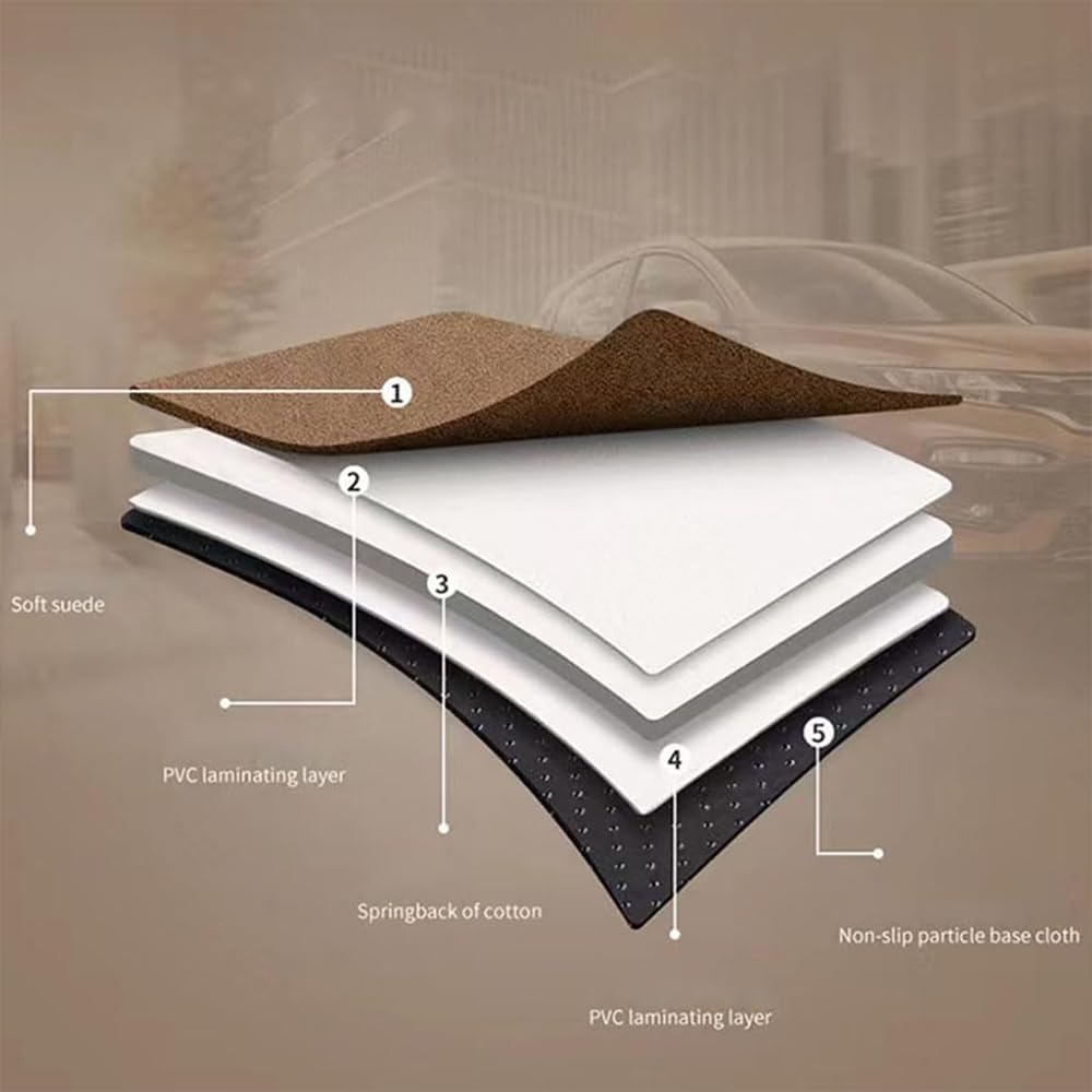 Car Inflatable Mattress for Kia Optima Sport Wagon DL3 JF Wagon Estate 2017-2024 Back Seat Air Mattress Thickened Air Bed Cushion Rear Trunk Sleeping Mattress Camping,Green01