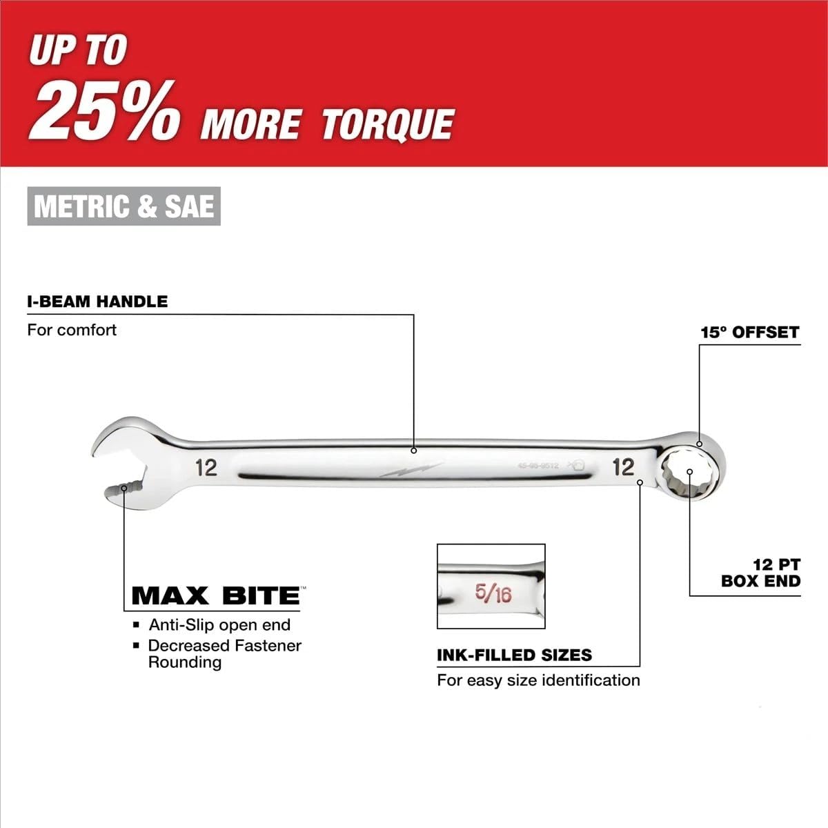 30pc 48-22-9485 Combination Wrench for Milwaukee Metric & SAE Wrench Set with PACKOUT Organizer