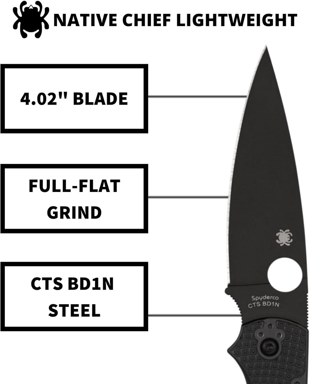 Spyderco Native Chief Lightweight Folding Pocket Knife with 4' Black CTS BD1N Steel Blade and FRN Handle - EDC Knife for Men and Women, Perfect for Hunting, Tactical, Camping - PlainEdge - C244PBBK