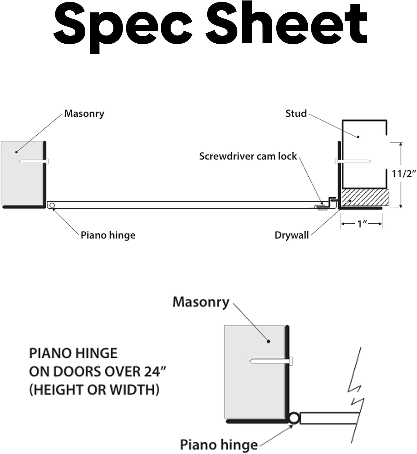 BEST BA-AHD 24' x 30' Metal Access Panel with Concealed Pin Hinge, LEED Compliant 16-Gauge Steel Access Door for Non-Rated Drywall/Ceilings, White Drywall Panel with Rounded Corners, Screwdriver Latch
