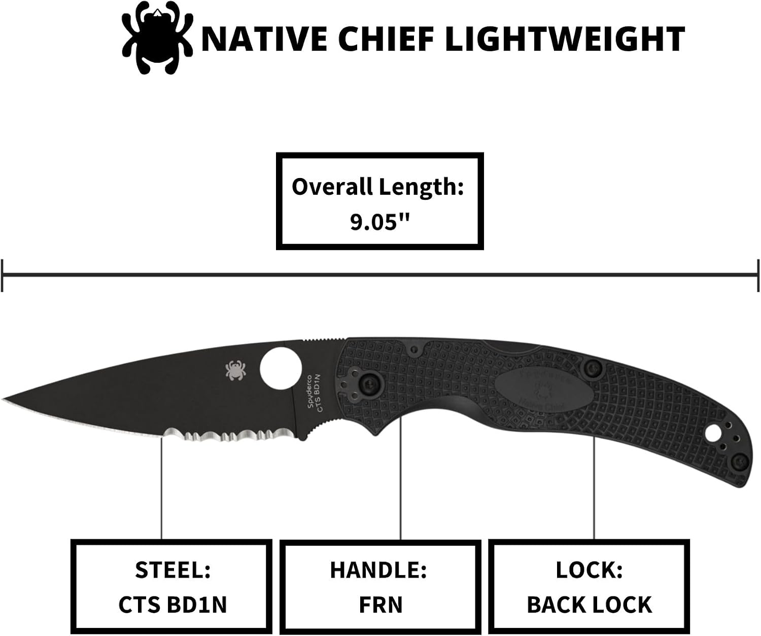 Spyderco Native Chief Lightweight Folding Pocket Knife with 4' CTS BD1N Steel Blade and FRN Handle - EDC Knife for Men and Women, Perfect for Hunting, Tactical, Camping - CombinationEdge - C244PSBBK