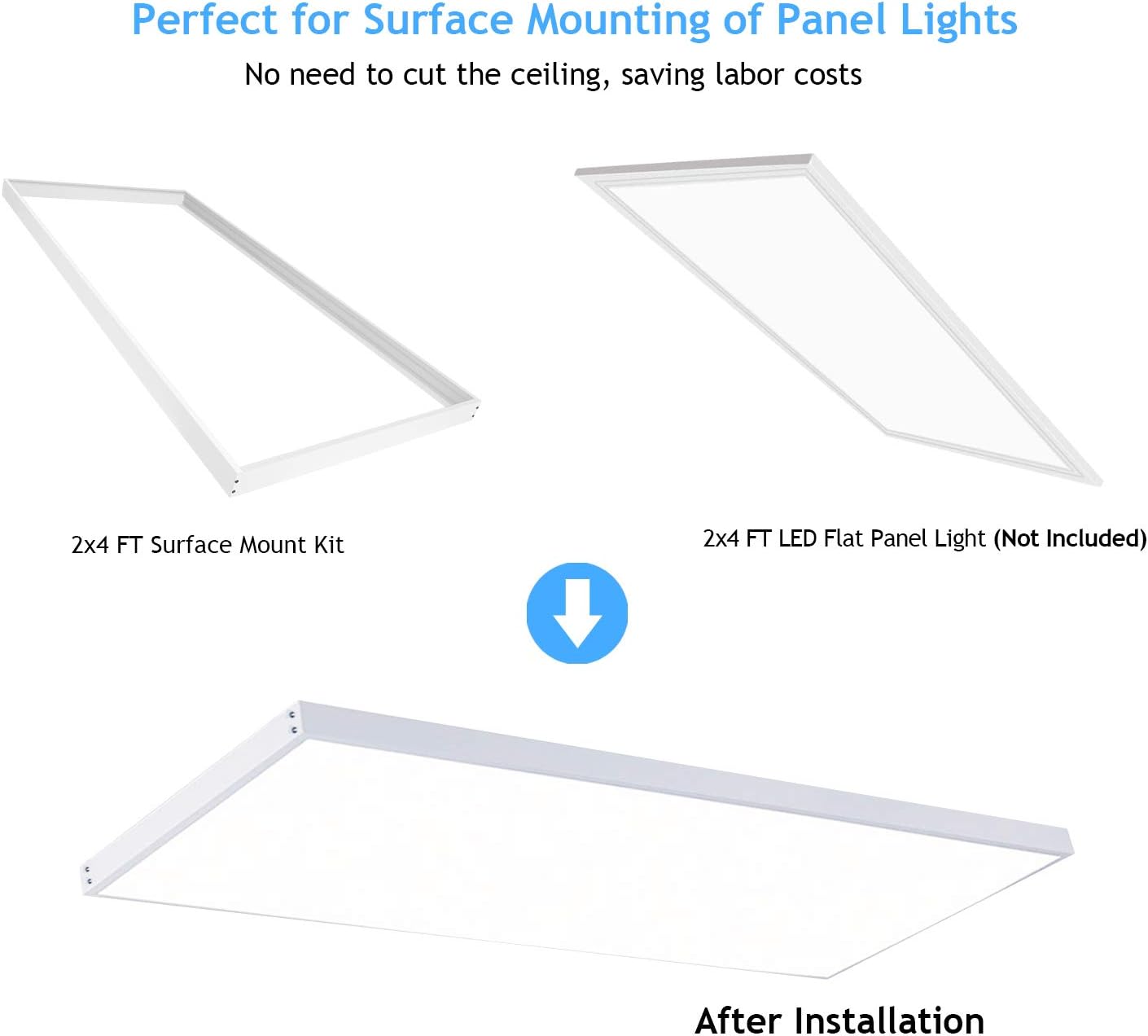 10 Pack 2x4 Surface Mount Kit Aluminum Frame for 2x4 LED Flat Panel Light, Not Included LED Panel Light