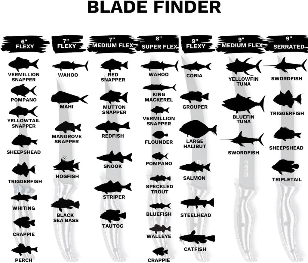 SORD Fillet Knife - 5-9' Filet Knives For Fish - Razor Sharp Boning Knife - Saltwater and Freshwater Fishing - Includes Kydex Sheath - Full Tang Blades | G10 Non Slip Grip | Corrosion Resistant