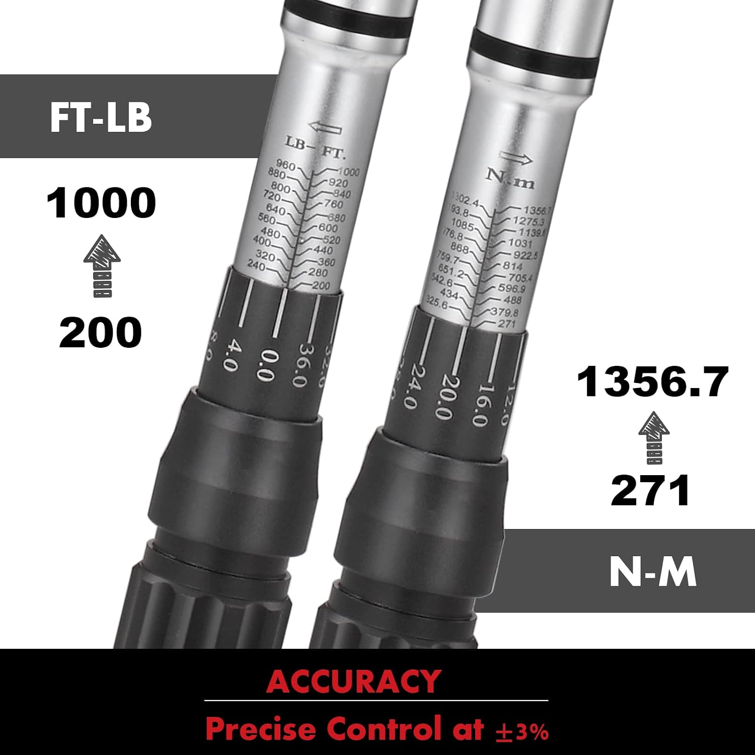 1-Inch Drive Click Torque Wrench, 200-1000ft.lb / 271-1356.7Nm Dual-Direction Adjustable Torque Wrench Set with Buckle