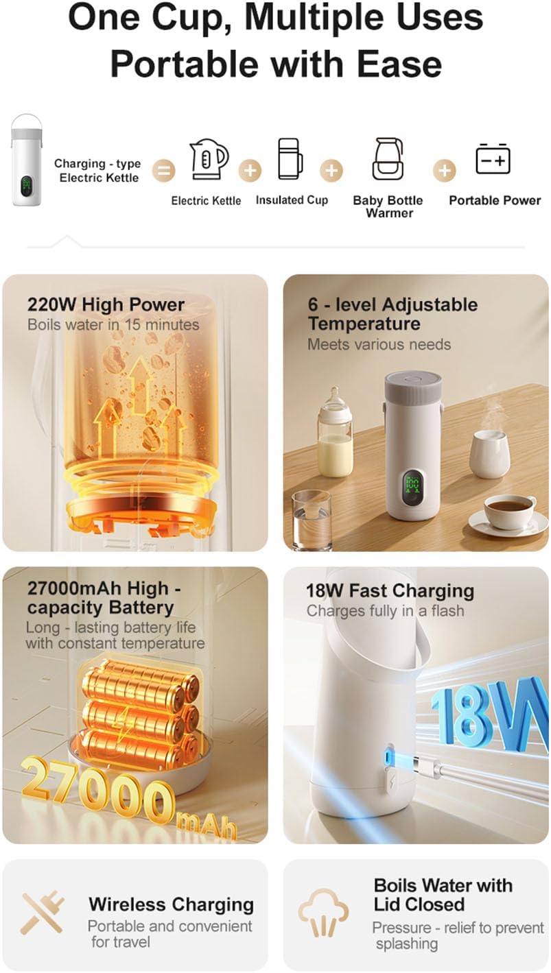 Portable Electric Kettle, Rechargeable Cordless Travel Kettle with 27000mAh Battery Fast Boiling for Outdoor Camping Car Travel Stainless Steel 350ML