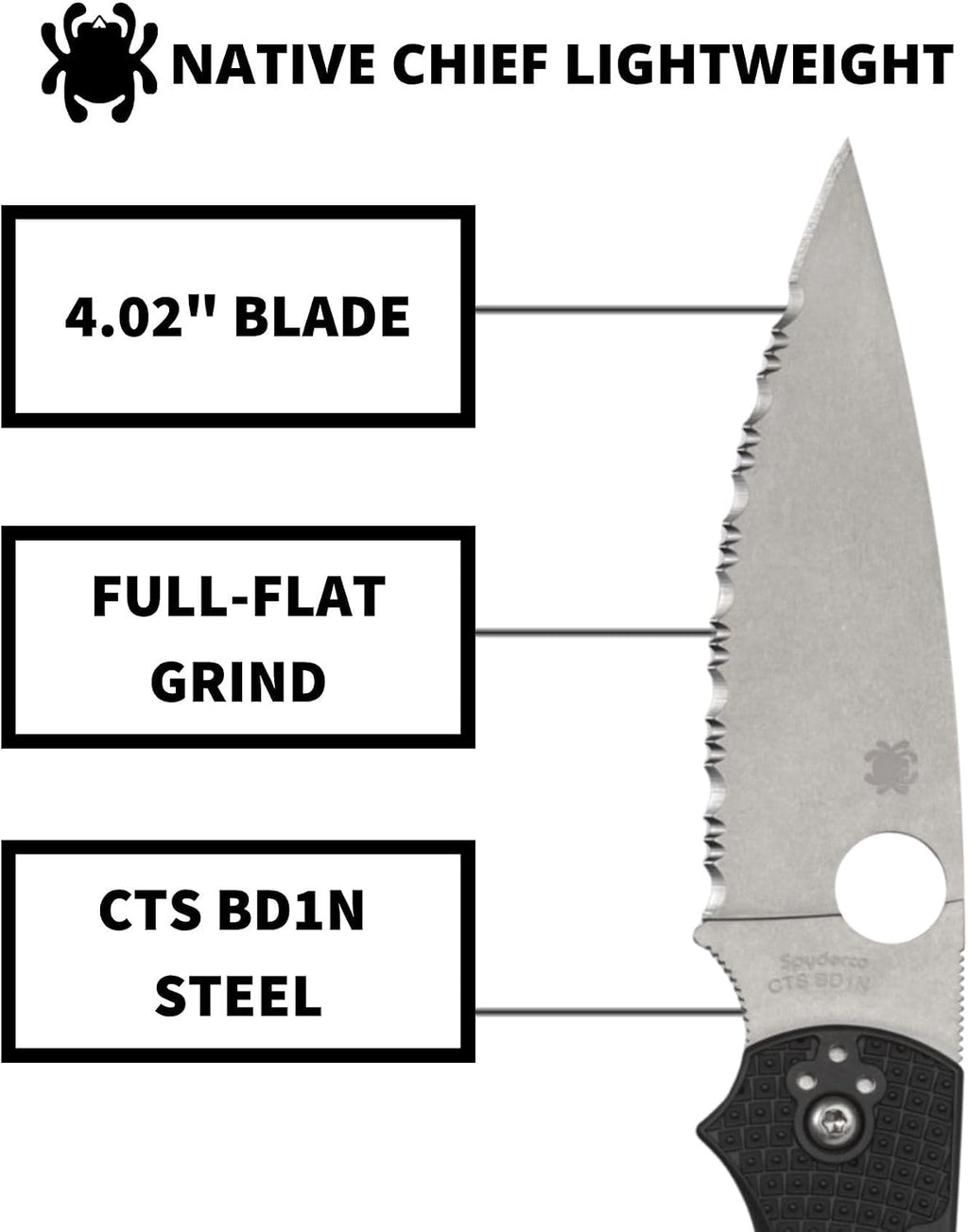 Spyderco Native Chief Lightweight Folding Pocket Knife with 4' CTS BD1N Steel Blade and FRN Handle - EDC Knife for Men and Women, Perfect for Hunting, Tactical, Camping - SpyderEdge - C244SBK