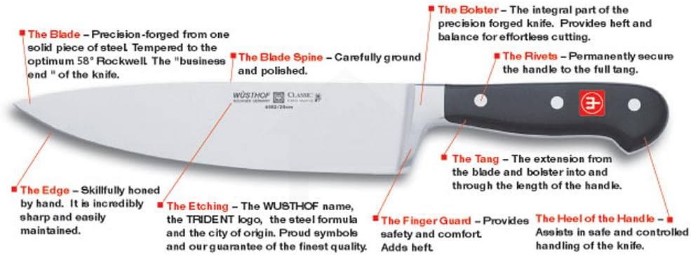 Wusthof Classic 6-Inch Utility Knife