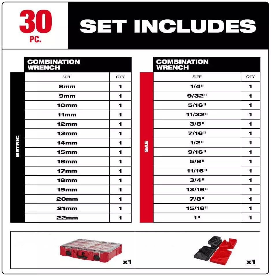 Wrench Set Fits Milwaukee 48-22-9485 Combination Wrench Set, Hand Tools, Socket Set -30PC