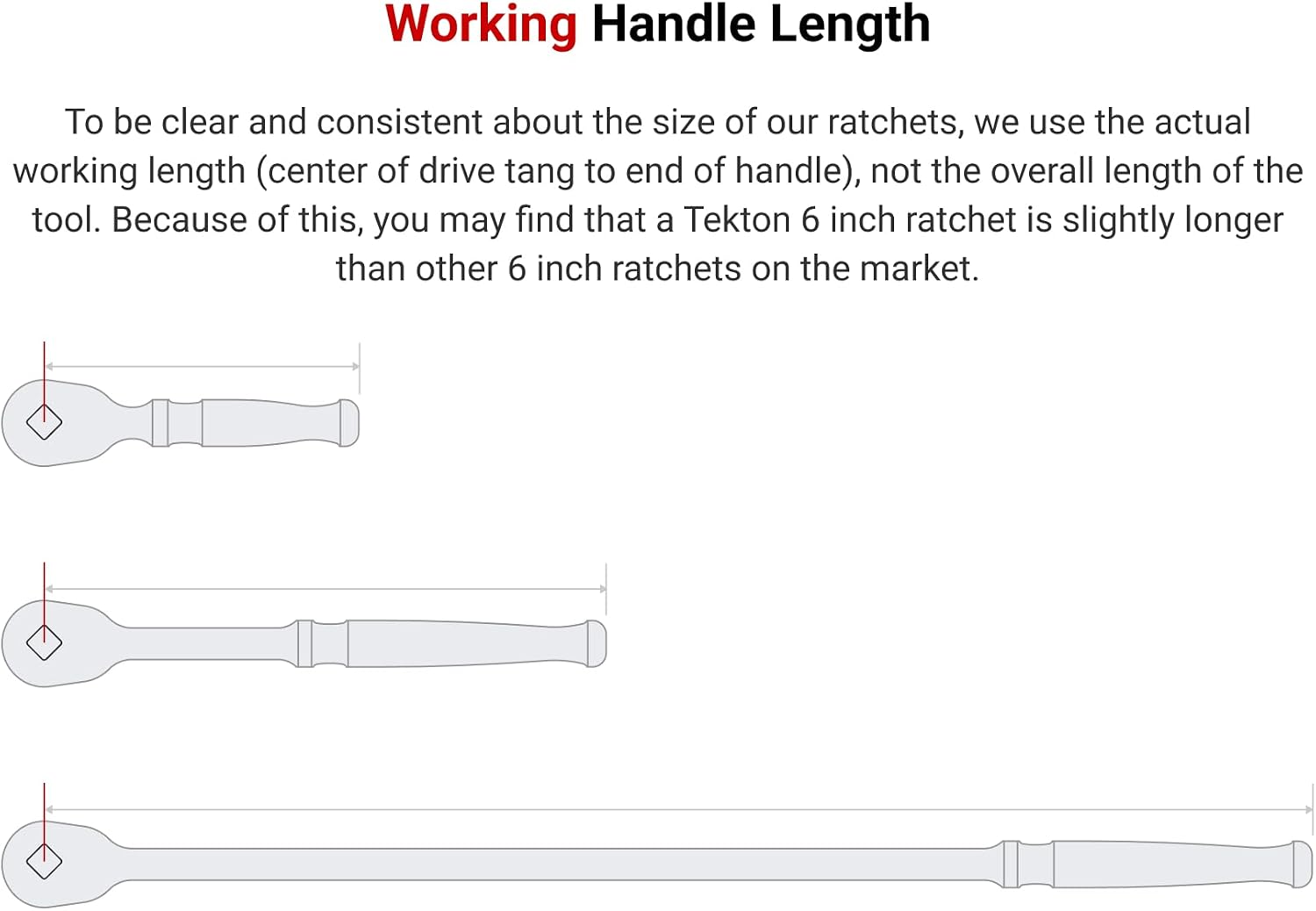 TEKTON 1/4, 3/8, 1/2 Inch Drive Quick-Release Ratchet Set (3-Piece) | SRH91100