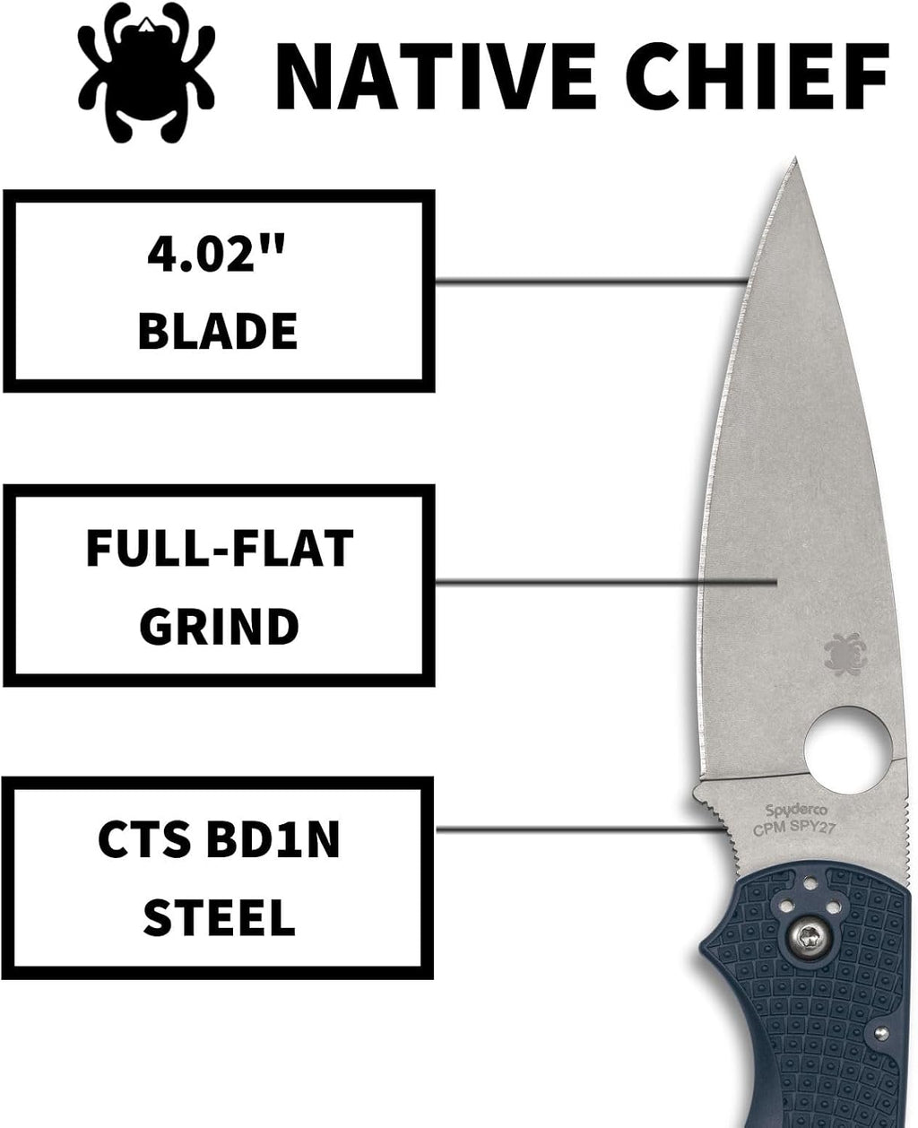 Spyderco Native Chief Lightweight Folding Pocket Knife with 4' CPM SPY27 Steel Blade and FRN Handle - EDC Knife for Men and Women, Perfect for Hunting, Tactical, Camping - PlainEdge - C244PCBL