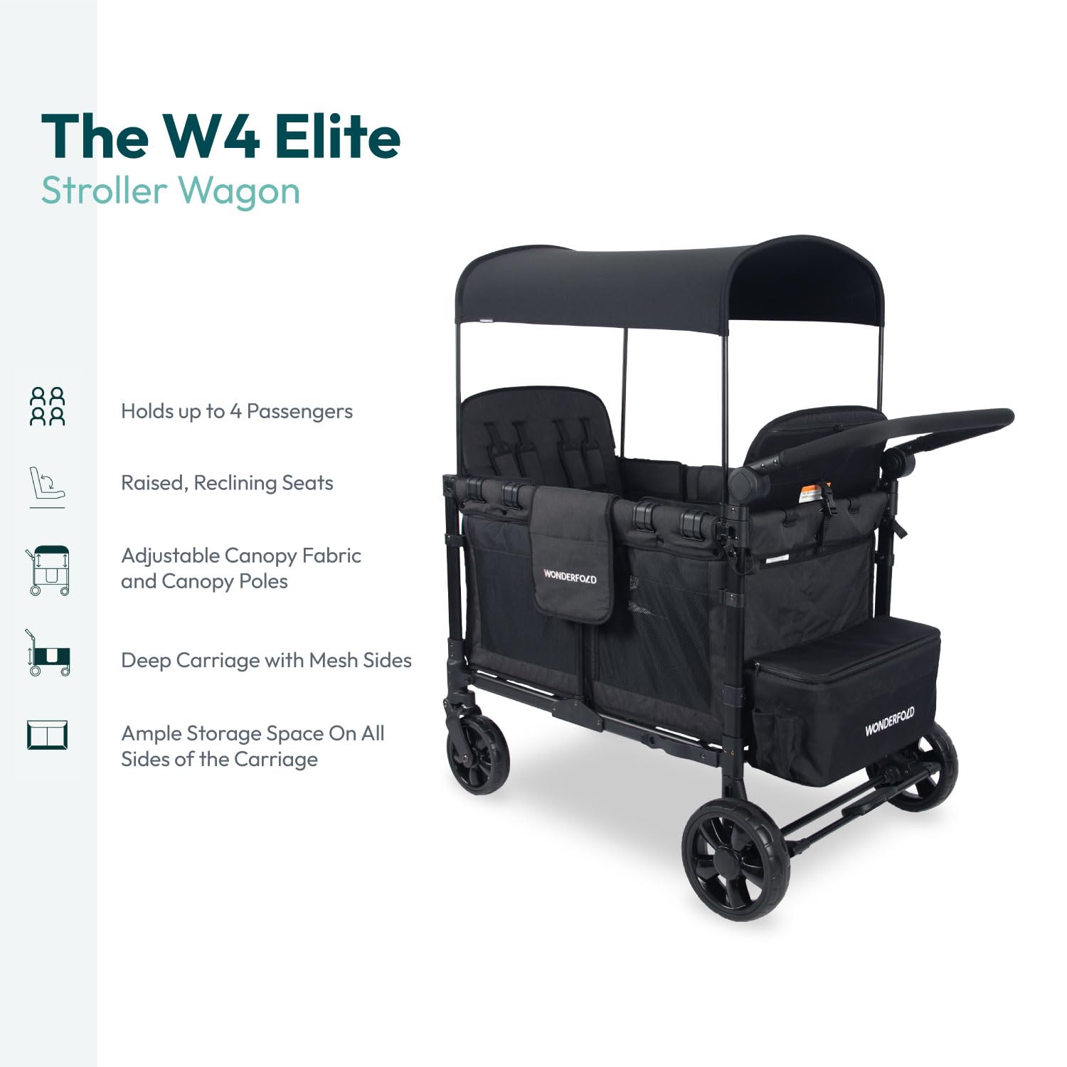 WonderFold W4 Elite Stroller Wagon - Foldable Wagon with Steel Frame - Adjustable Canopy & Push Handle - All-Terrain Wheels - for Babies, Toddlers & Kids - 4 Seater - Jet Black