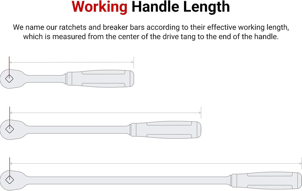 TEKTON 1/4, 3/8, 1/2 Inch Drive Non-Quick-Release Comfort Grip Long Ratchet Set, 3-Piece (9, 12, 18 in.) | SRH99004