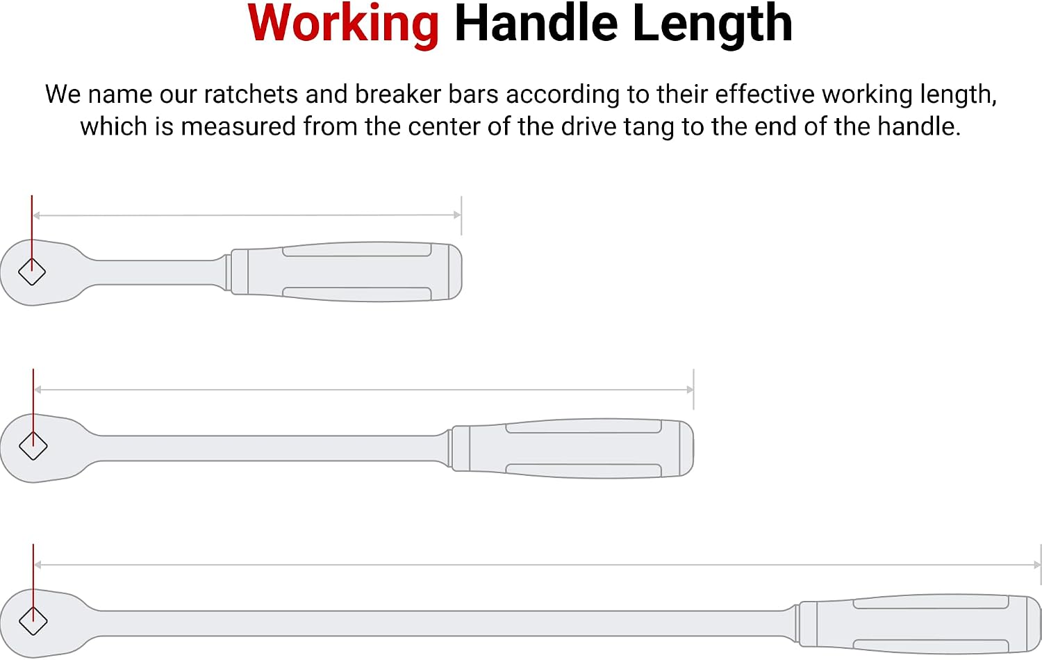 TEKTON 1/4, 3/8, 1/2 Inch Drive Non-Quick-Release Comfort Grip Long Ratchet Set, 3-Piece (9, 12, 18 in.) | SRH99004