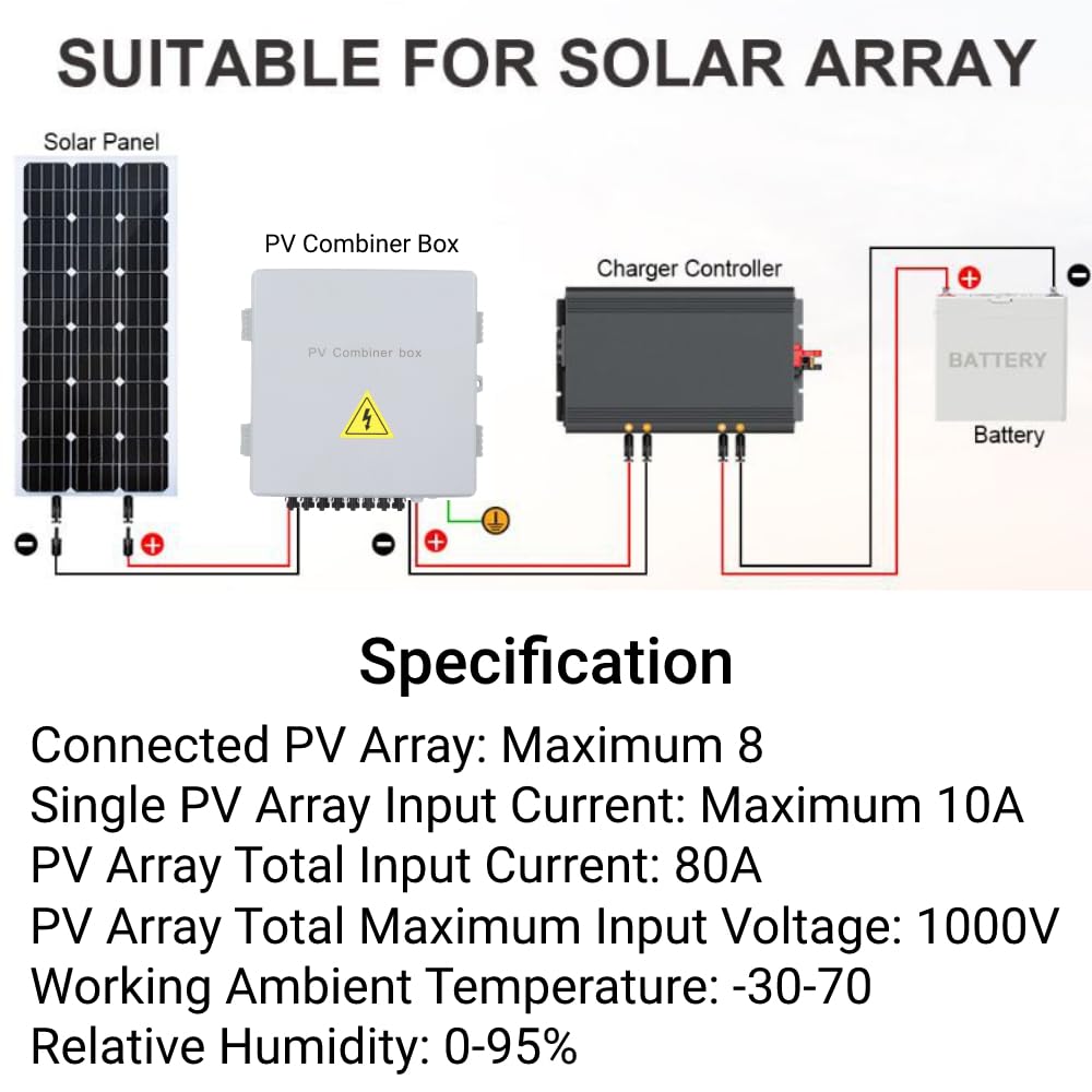 Solar Combiner Box 8 String 80A Circuit Breaker IP65 Outdoor Rated for Off Grid PV System Panel Power Distribution