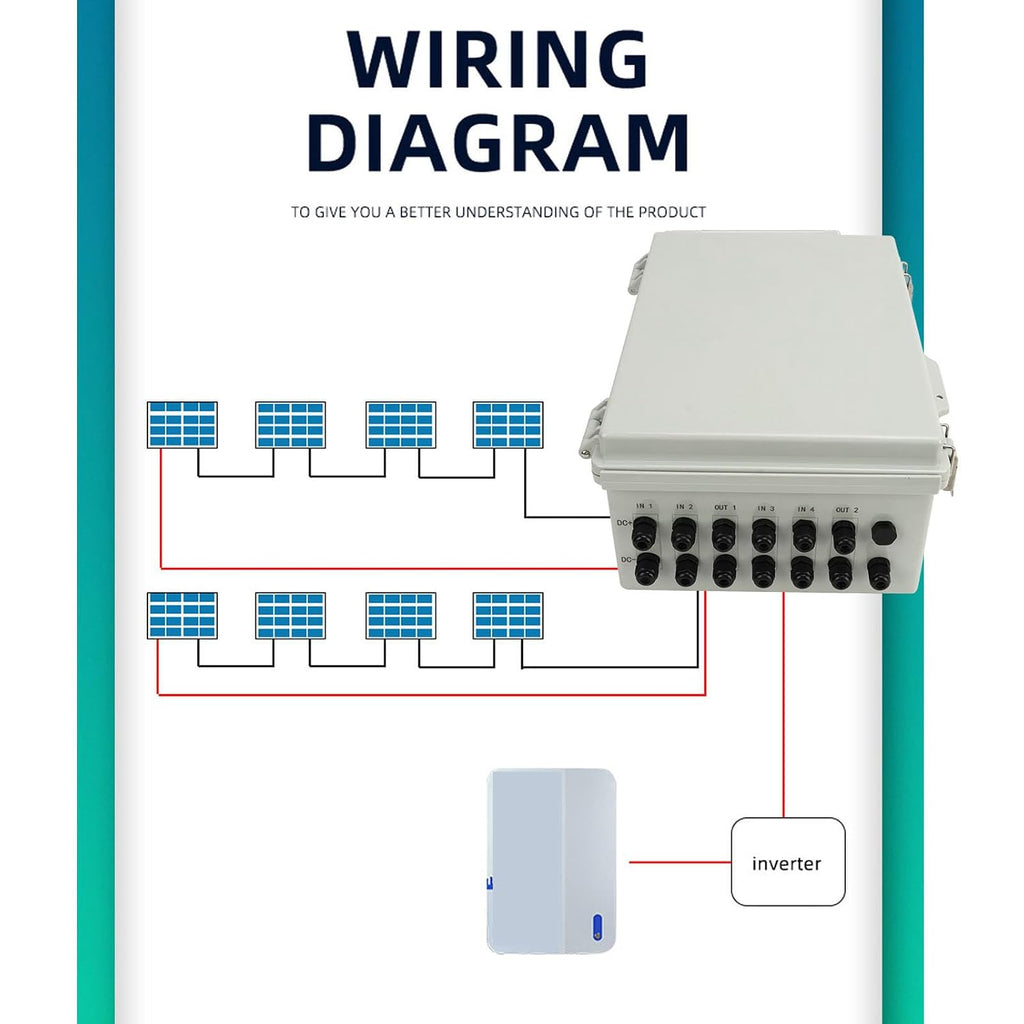 Solar PV Combiner Box, 4-String to 2-Output, DC 1000V, IP65 Waterproof, Wall Mounted System with DC Isolation Switch, for Solar Panel Installation