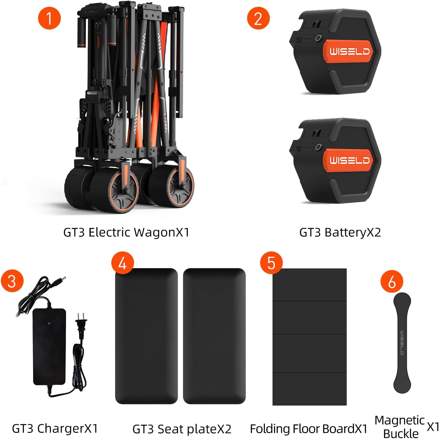 WISELD GT3 Electric Wagon Cart with Seats*2 Battery*2, Dymanic Load 551LBS/Static 771LBS, All Terrain Wagon, 2 Modes, Reverse Function, Precision Steering, for Shopping, Sports, Garden, Camping