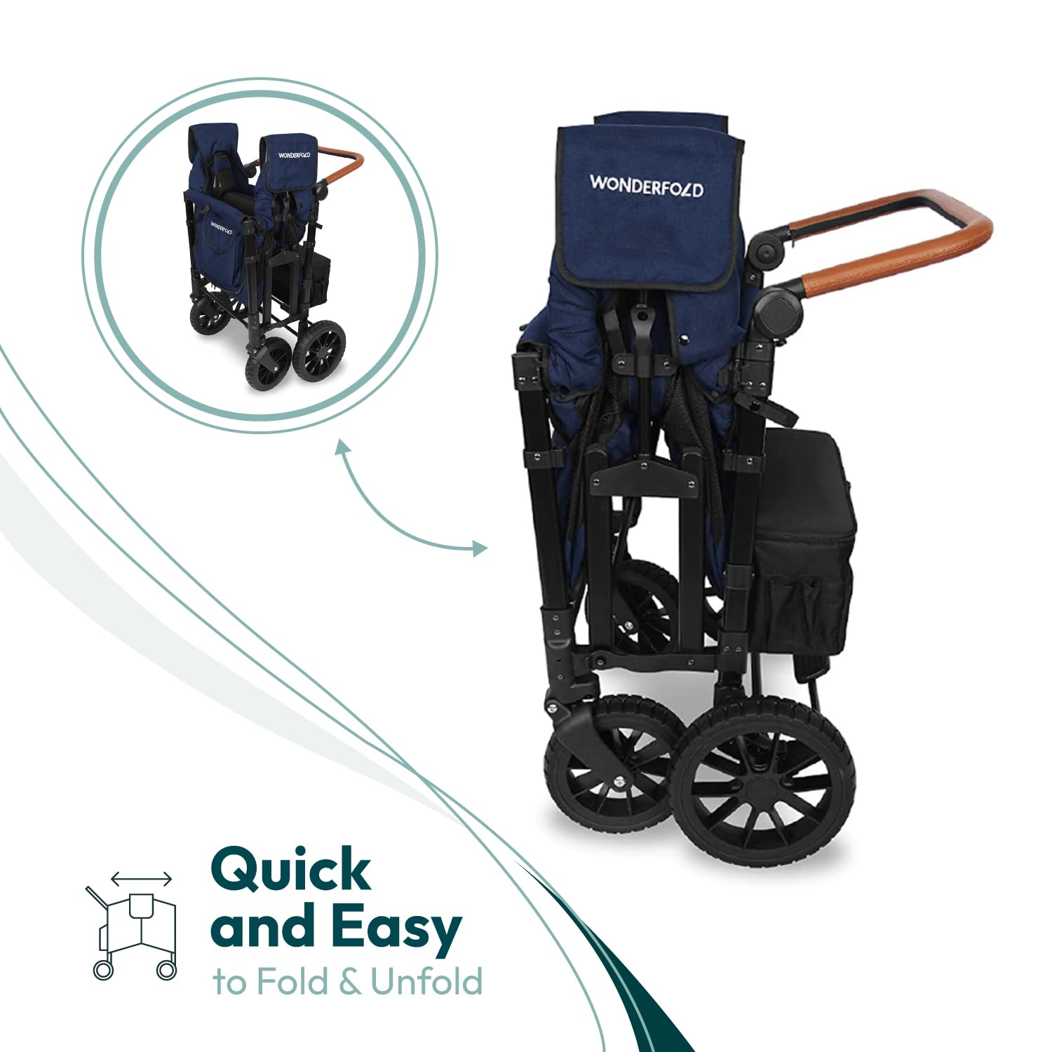 WonderFold W4 Luxe Stroller Wagon - Collapsible Stroller Wagon with Steel Frame - Adjustable Canopy & Push Handle - XL All-Terrain Wheels - for Babies, Toddlers & Kids - 4 Seater - Noble Navy
