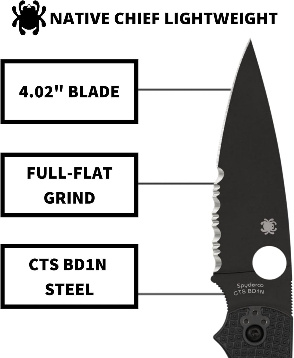 Spyderco Native Chief Lightweight Folding Pocket Knife with 4' CTS BD1N Steel Blade and FRN Handle - EDC Knife for Men and Women, Perfect for Hunting, Tactical, Camping - CombinationEdge - C244PSBBK