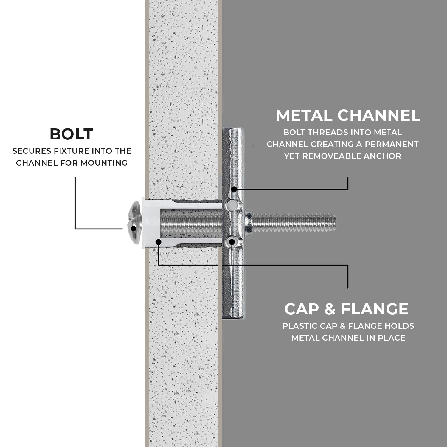 400-Pack 3/16'-24 Heavy Duty Quick Toggle Anchors with Bolts Set | for Drywall, Metal Studs, and Concrete Block | Holds 240+ Lbs. | 400 Toggles + 400 Bolts