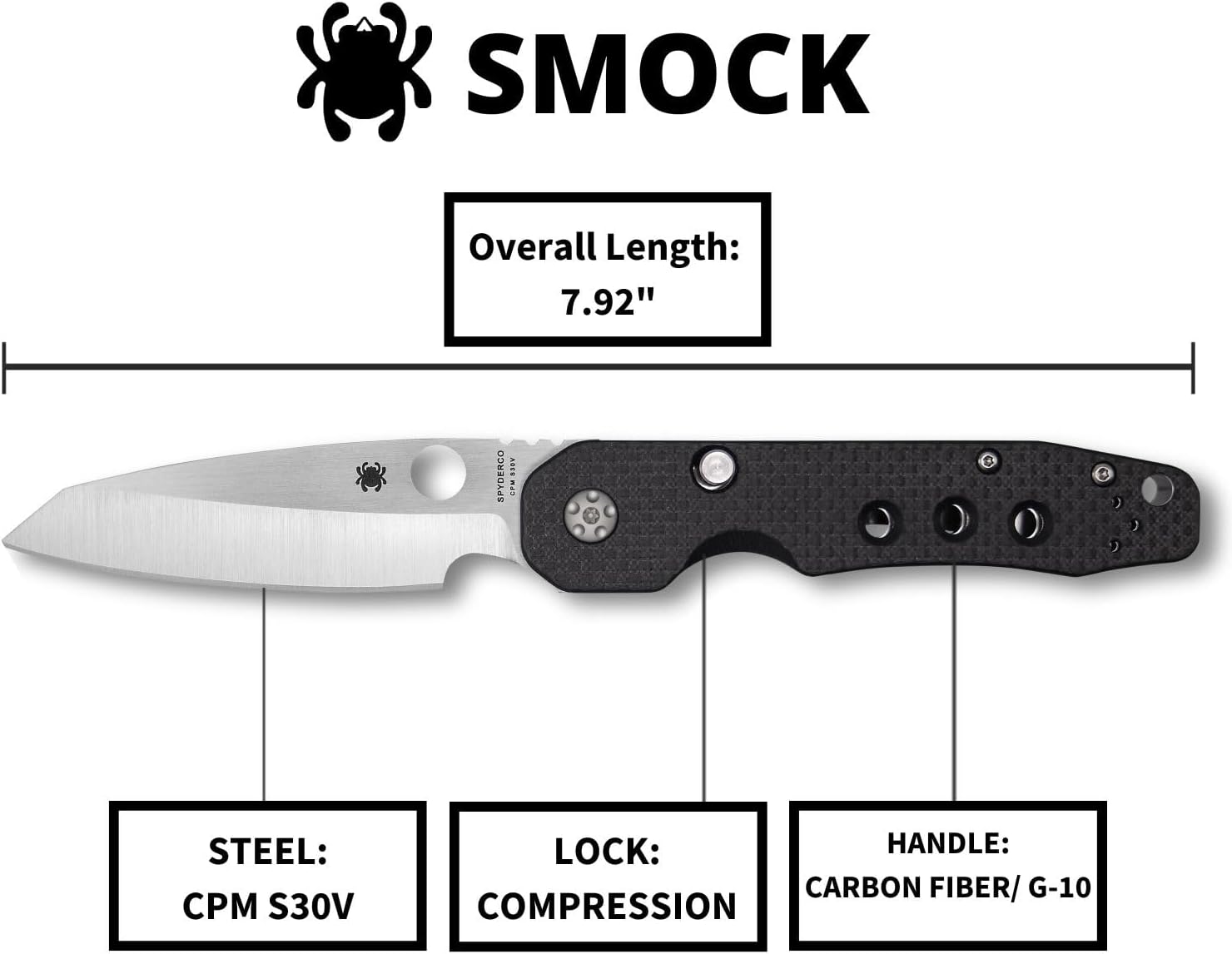 Spyderco Smock Folding Pocket Knife with 3' CPM S30V Steel Blade and Carbon Fiber/G-10 Laminate Handle - EDC Knife for Men and Women, Perfect for Hunting, Tactical, Camping - PlainEdge - C240CFP