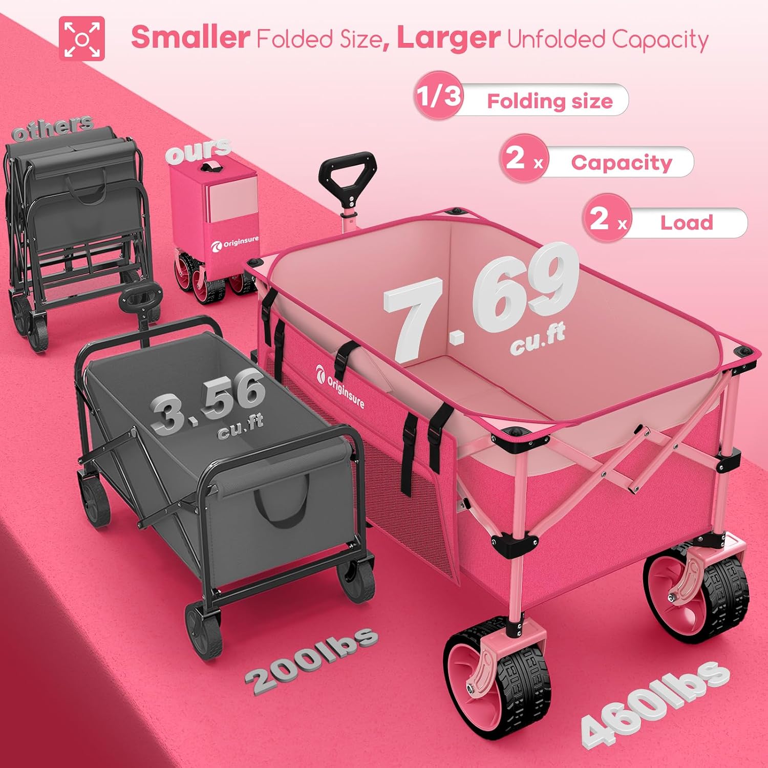 Originsure 220L Collapsible Wagon Cart Foldable, 460lbs Load Capacity Heavy Duty Folding Beach Wagons with Big All-Terrain Wheels, Utility Carts for Groceries, Camping, Sports - Pink