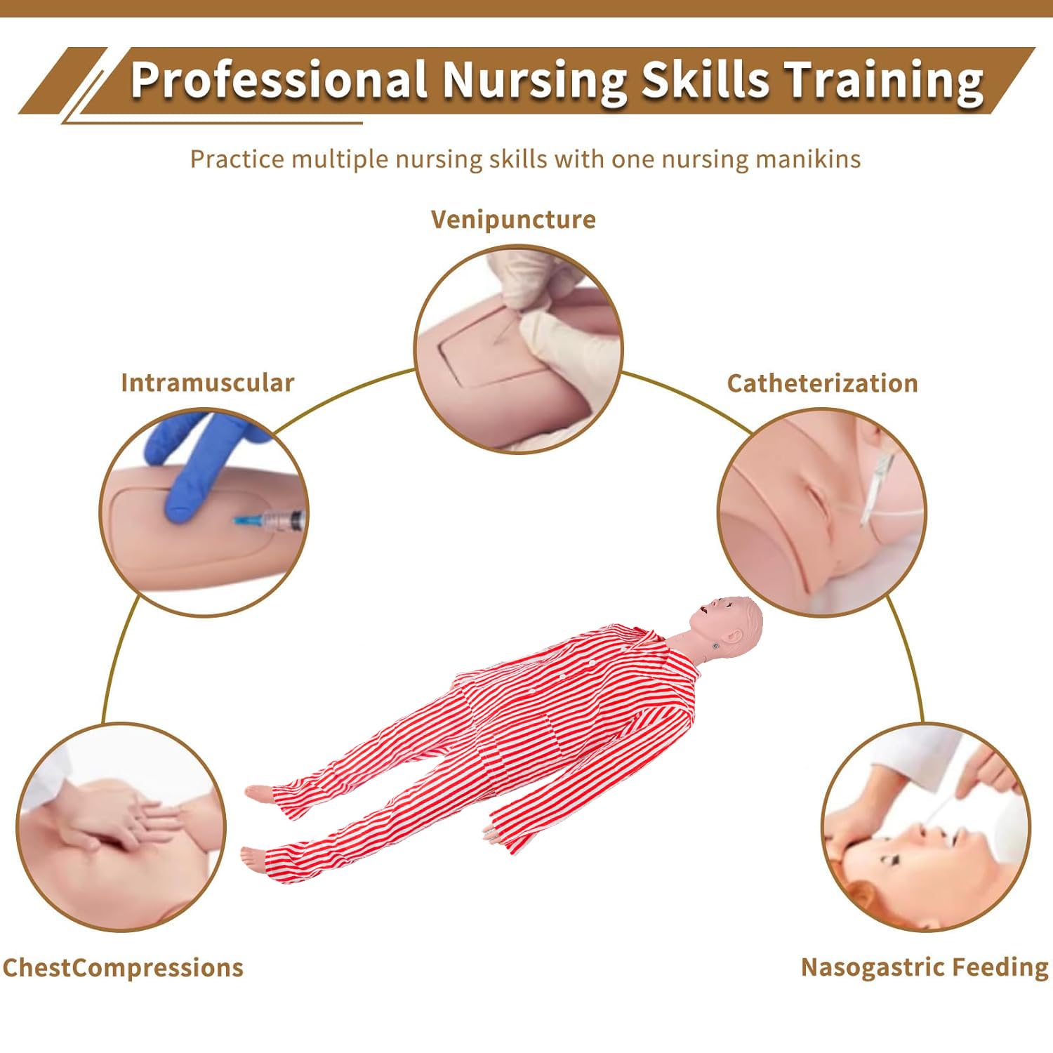 Patient Care Nursing Medical Manikin, Multifunction CPR Human Manikins 25 Items Nurse Skills Wound Demonstration with 3 Muscle Module & Patient Gown & Urinary Catheter for Teaching Pratice