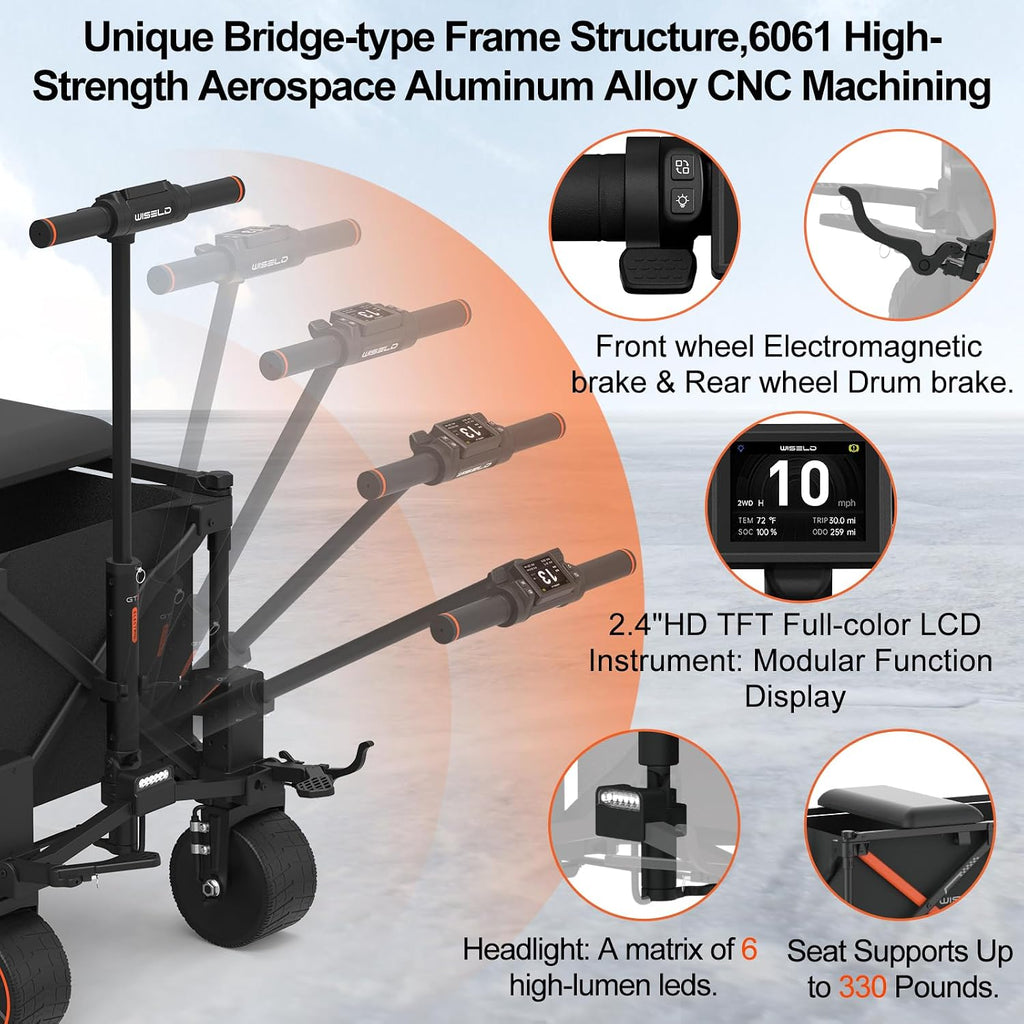 WISELD GT3 Electric Wagon Cart with Seat, Dymanic Load 551LBS/Static 771LBS All Terrain Wagon, Reverse Function, Precision Steering, 2 Modes for Shopping, Sports, Garden, Camping