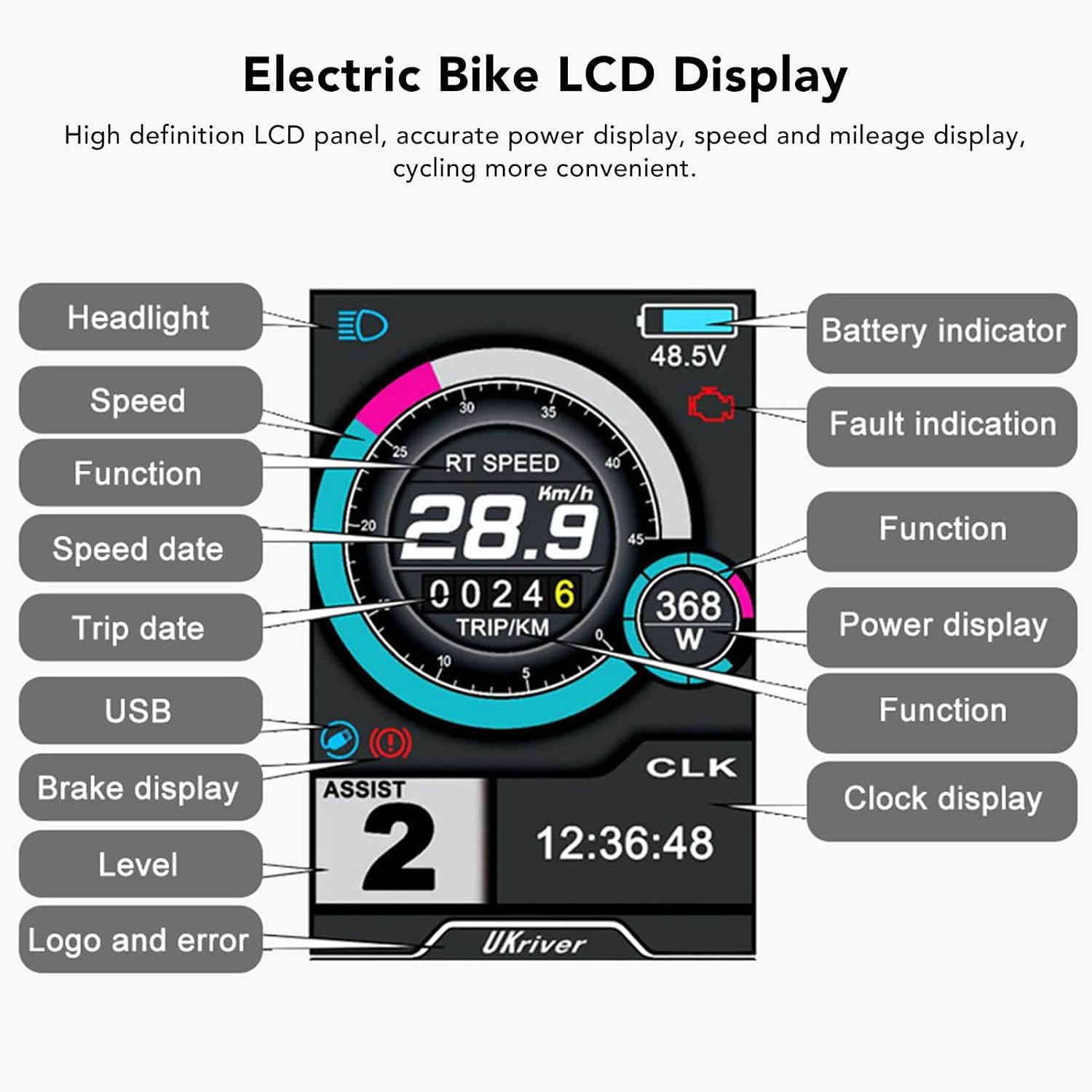 Electric Panel, UKC1 Color Display LCD Display for Electric Scooter with Connector Electric Accessories