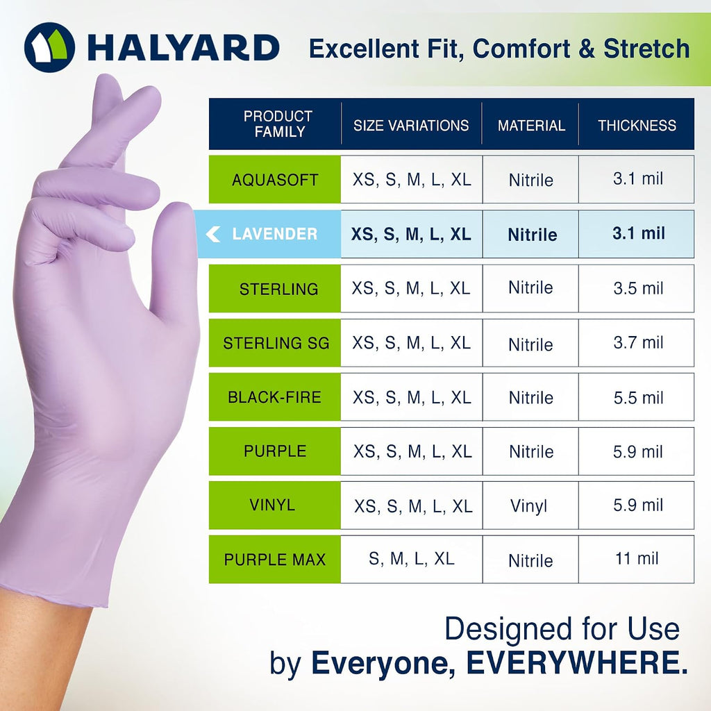 HALYARD Lavender Nitrile Exam Gloves, Disposable, Household Cleaning Supplies for First Aid, Beauty, Baby Care, Pet Care, 3.1 mil, Large, 52819 (Case of 2500)