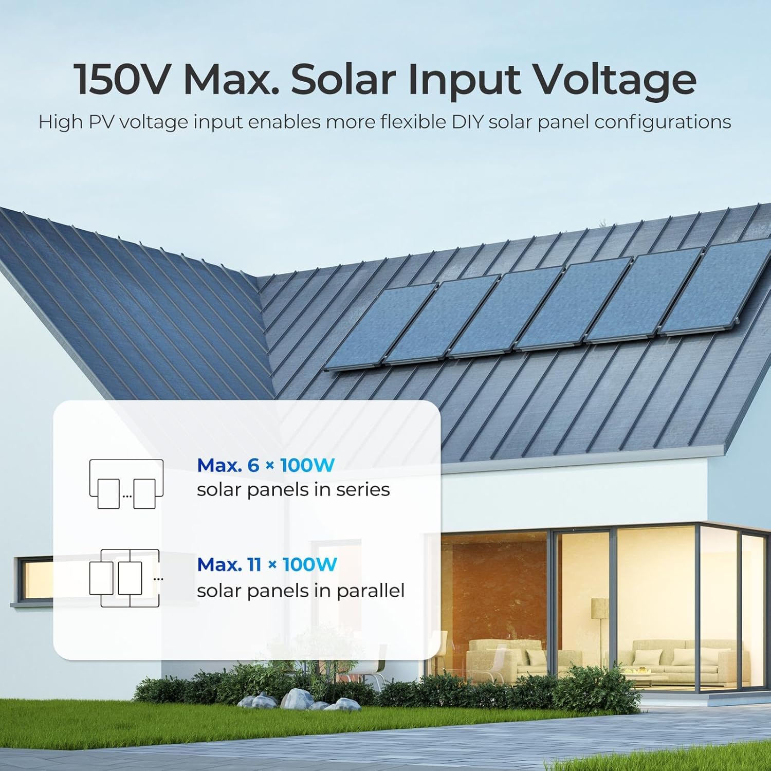 Renogy 60A MPPT Solar Charge Controller 12V/24V/36V/48V Auto, 150V Solar Input Solar Panel Controller for Lithium/AGM/Gel Batteries, Off-Grid Solar Controllers Home RV Marine Workshop