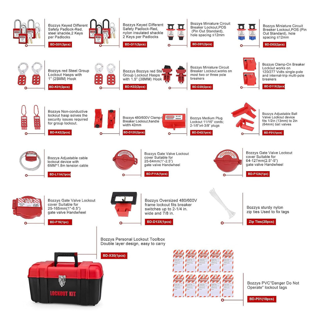 Lockout Tagout Kit, Lock Out Tag Out Kits Electrical, with Loto Locks, Breaker Lockouts, Loto, Lockout Hasps, Plug Lockout, Valve Lockouts, Ball Valve Lockout, Tool Box