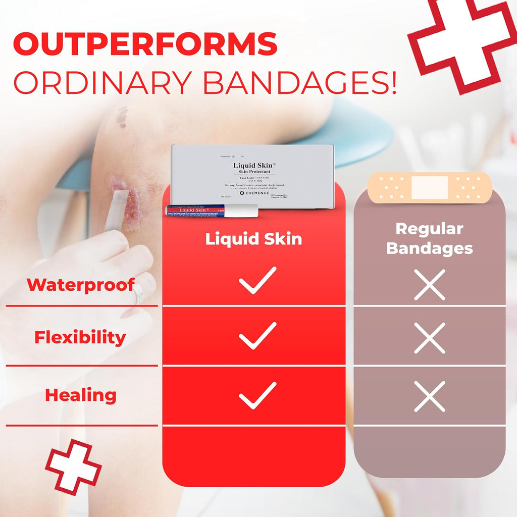Liquid Bandage for Skin – Waterproof Skin Glue for Wound Closure, Flexible Liquid Barrier with Non-Sting Formula – Long-Lasting Liquid Bandage - 250 Count
