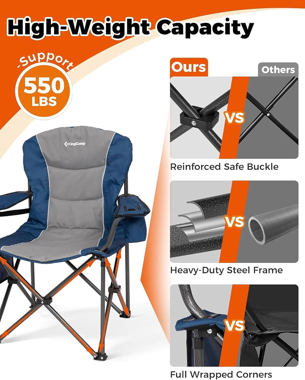 KingCamp Oversized Camping Chair with Adjustable Lumbar Support, 550lbs Heavy Duty Padded Folding Lawn Chair for Adults, Outdoor Armchair with Cooler Bag, Cup Holder & Side Pocket for Fishing, Travel