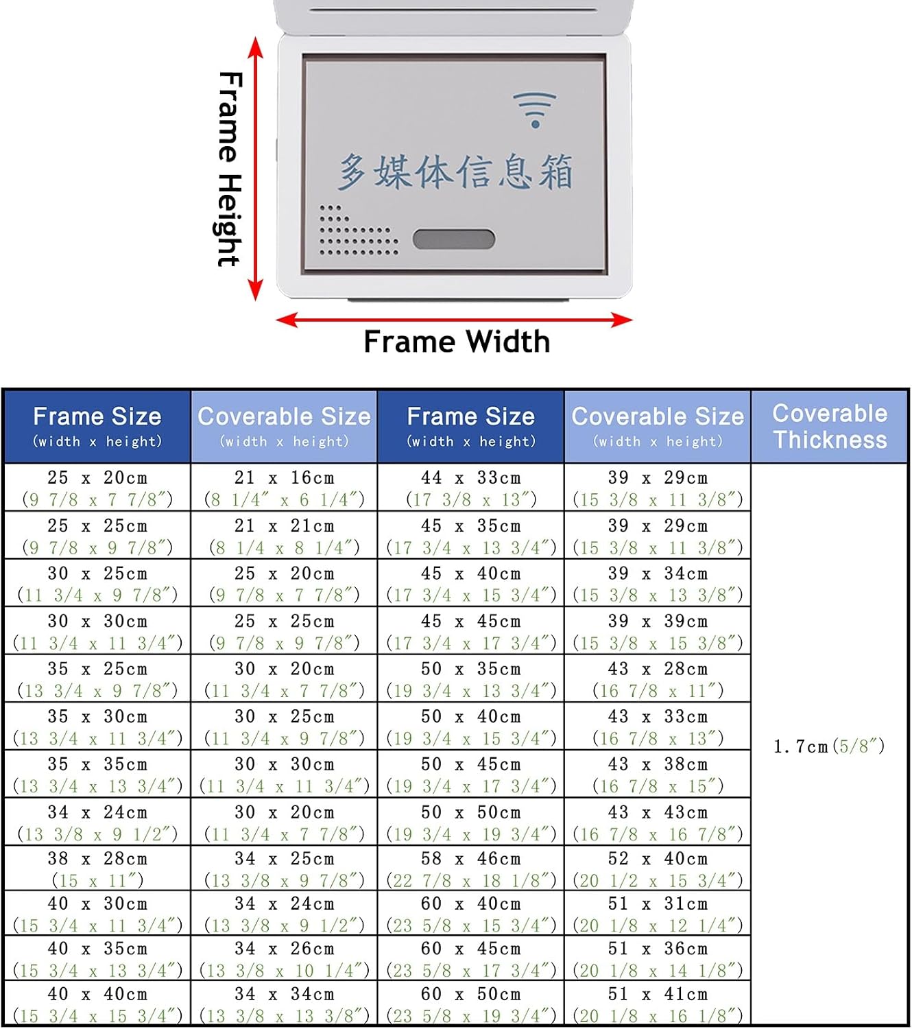 Electrical Panel Cover Flip-Open Electric Meter Box Cover Ventilated White, Wall-Mounted Fuse Box Cover with Traceless Nails, Stylish Circuit Breaker Panel for Indoor Use(Style2,WXH-34 x 24CM-13.4x9.5