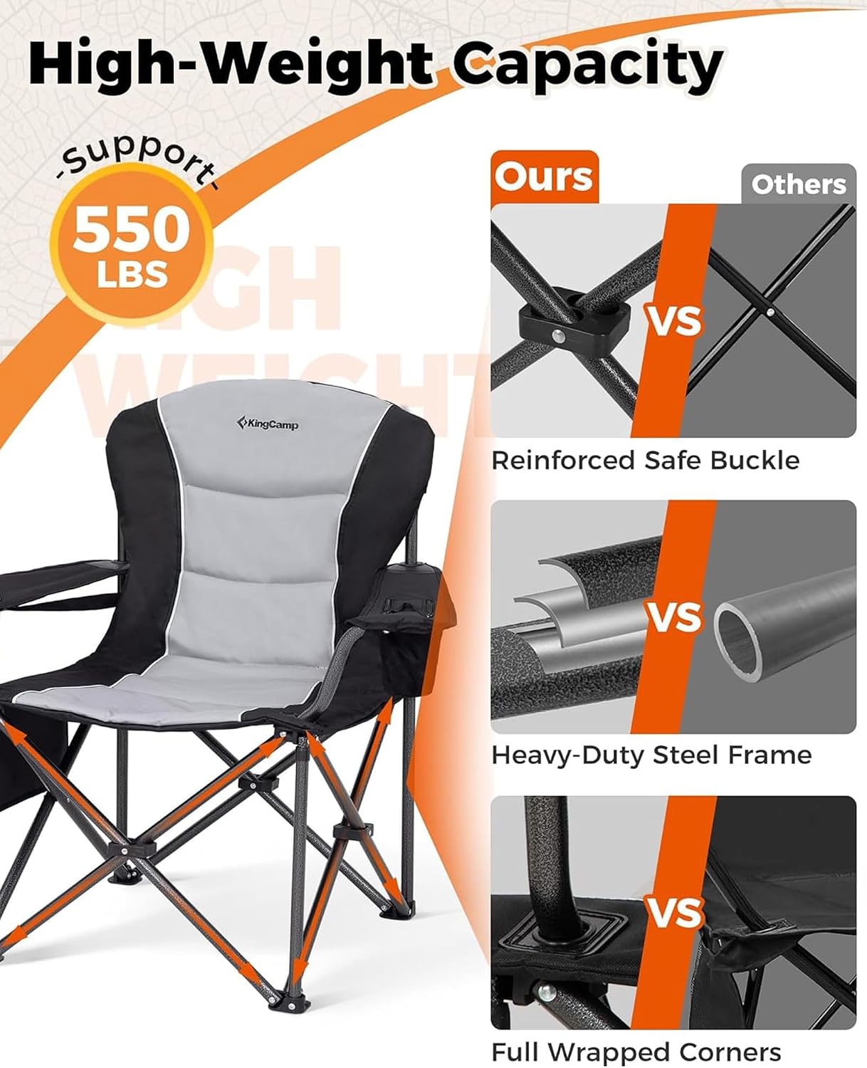 KingCamp Oversized Camping Chair with Adjustable Lumbar Support, 550lbs Heavy Duty Padded Folding Lawn Chair for Adults, Outdoor Armchair with Cooler Bag, Cup Holder & Side Pocket for Fishing, Travel