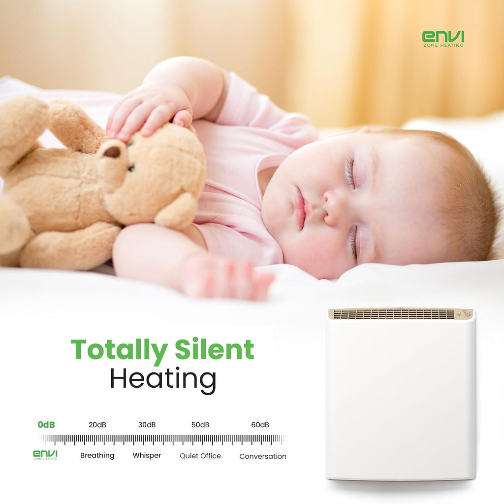 EnviMAX Plug-in Electric Panel Wall Heaters for Large Rooms, 1000 Watts, 24/7 Heating w/Safety Sensor Protection, Patented Quiet Fan-less Design, Easy 2-Min Install, Indoor Space Heater, Made in USA