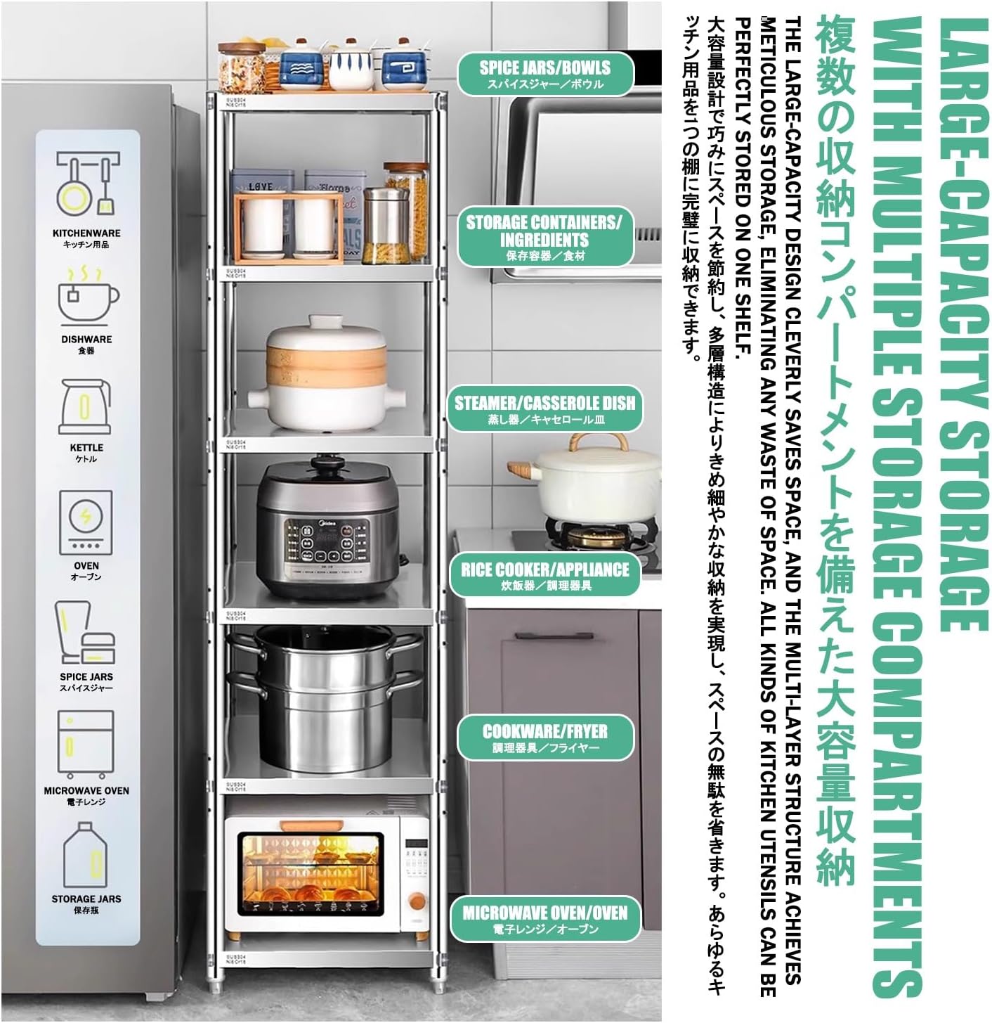Kitchen Stands with Storage，Bakers Racks for Kitchens，Suitable for Kitchens and Dining Rooms, Multi-Layered Storage, Adjustable Shelves, and Easy Installation.(80cm,40 * 40CM)