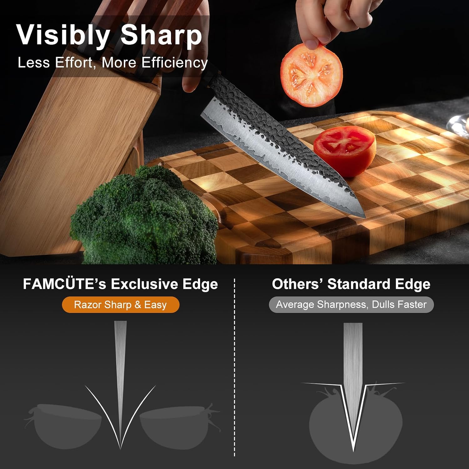 FAMCüTE Japanese Knife Block Set, Hand Forged 5-Layer 9CR18MOV Clad Steel Ultra Sharp Kitchen Knives with Wooden Storage & Rosewood Handle, Includes Chef, Santoku, Nakiri, Fruit Knife for Home Mom/Dad