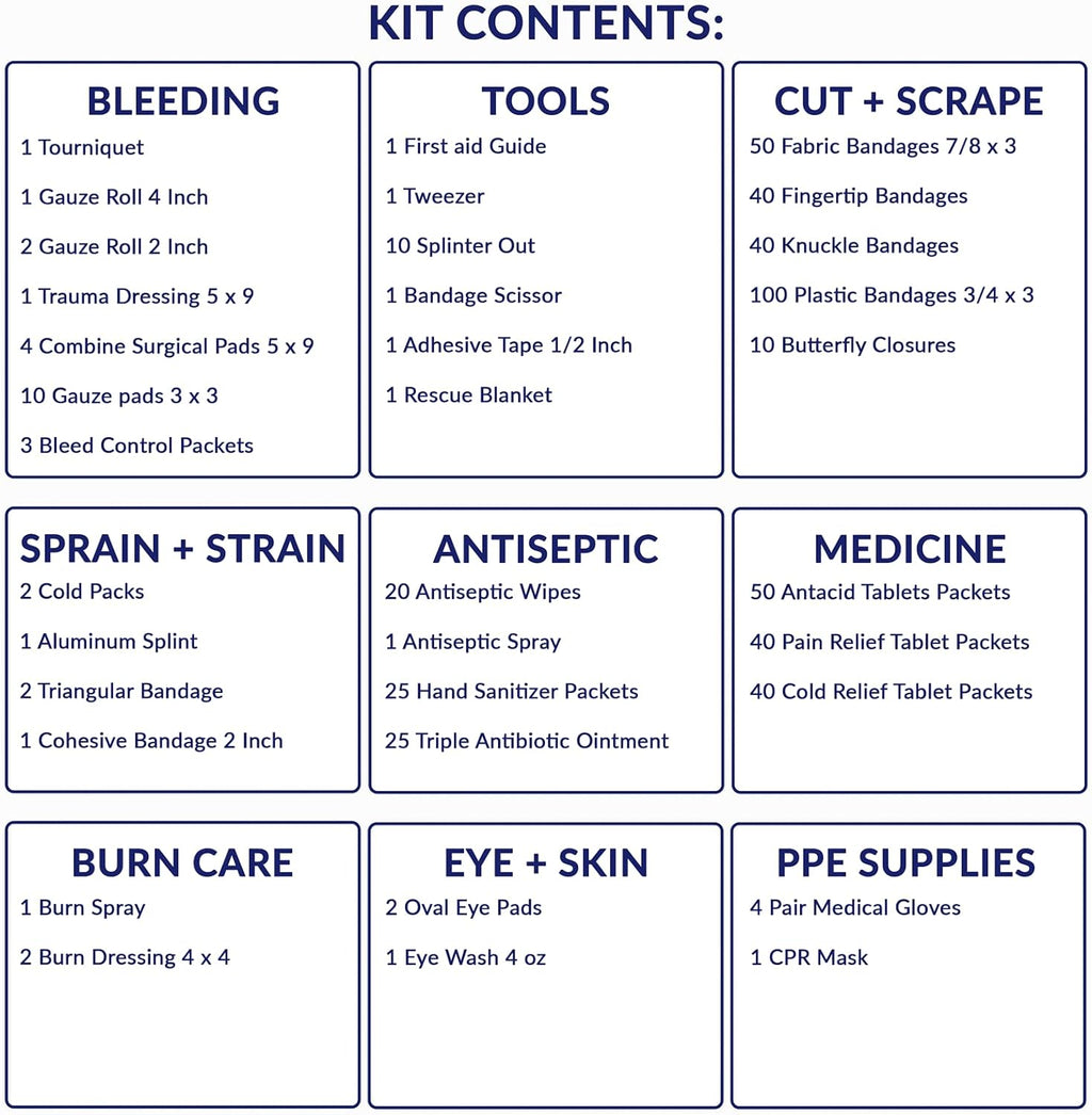MFASCO 2021 ANSI/OSHA Compliant First Aid Kit - Large, Commercial 3-Shelf Metal Cabinet for Businesses, Wall Mountable - with Medications - ANSI Standard 2021 First Aid Kits, Class B Fill