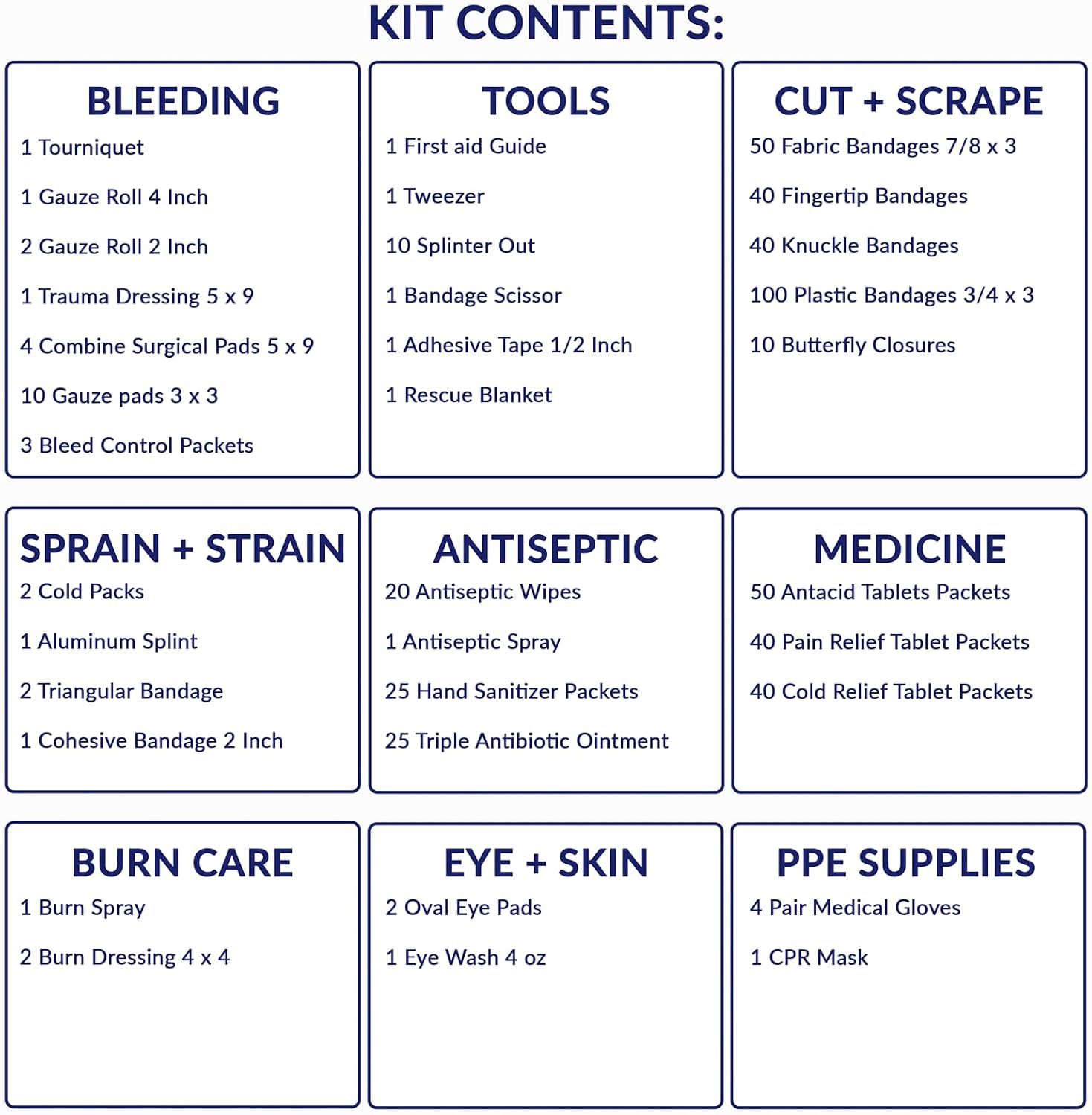 MFASCO 2021 ANSI/OSHA Compliant First Aid Kit - Large, Commercial 3-Shelf Metal Cabinet for Businesses, Wall Mountable - with Medications - ANSI Standard 2021 First Aid Kits, Class B Fill