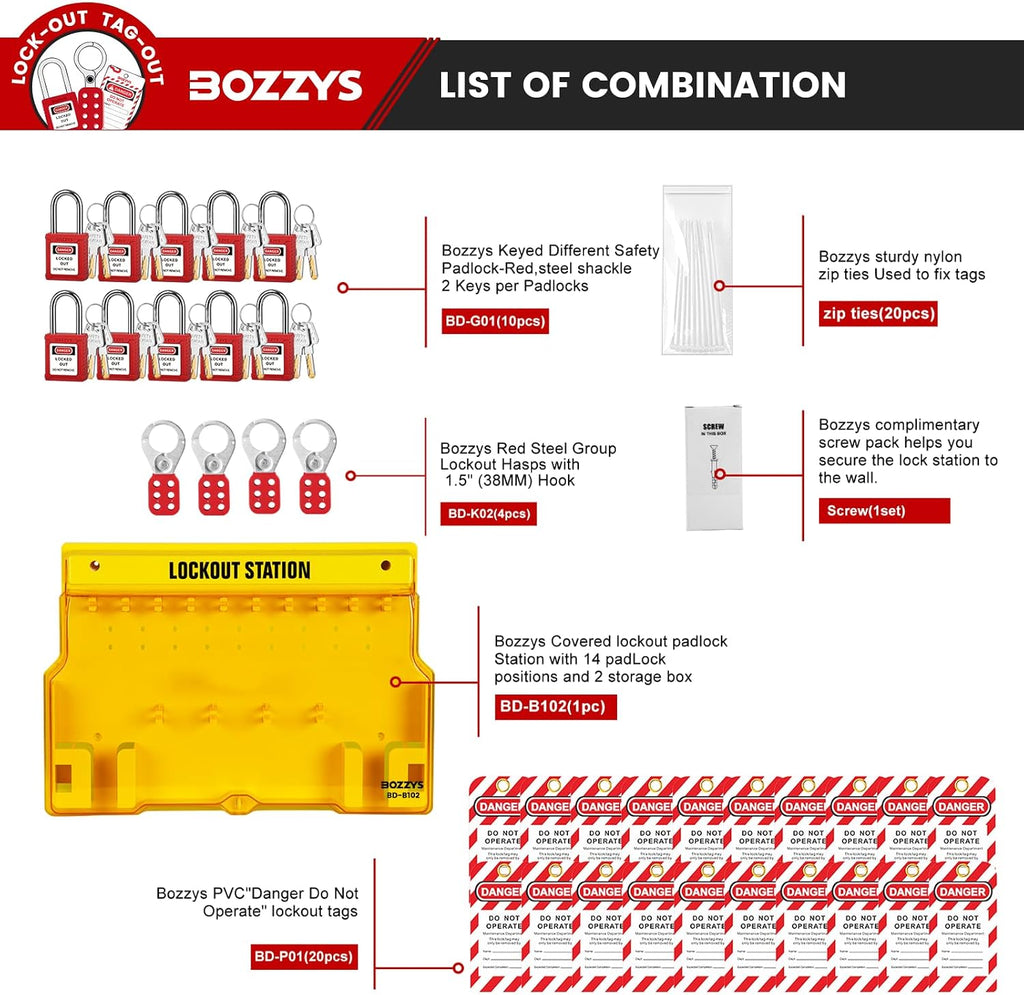 Lockout Tagout Kit & Station | 16-Positions for 10 Loto Locks & 4 Hasps | 20 Tags & 20 Ties | 22'x15.5' OSHA Wall-Mounted Safety Lock Out Kit (BD-B102-KIT)