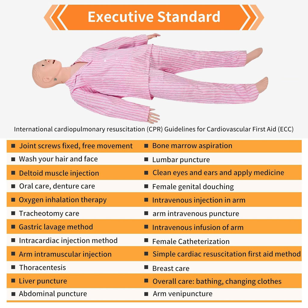 Patient Care Medical Manikin, 5.24ft Life Size Patient Human Model Multifunction Demonstration Mannequin with 3 Muscle Module & Patient Gown & Urinary Catheter for Teaching Pratice