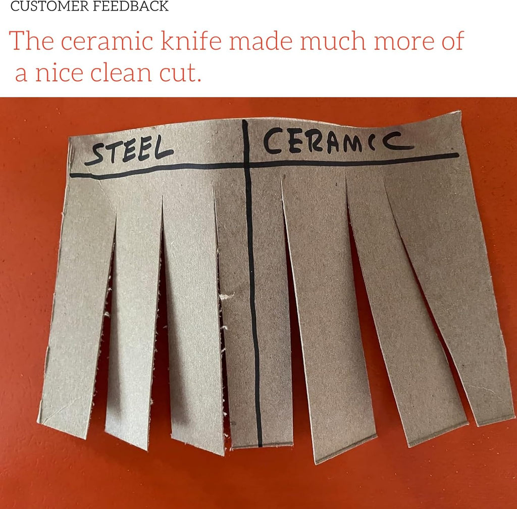 Ceramic Spare Blades 9mm Wide Cutokay Box Cutter refill Utility Knife Blades [420 blades]