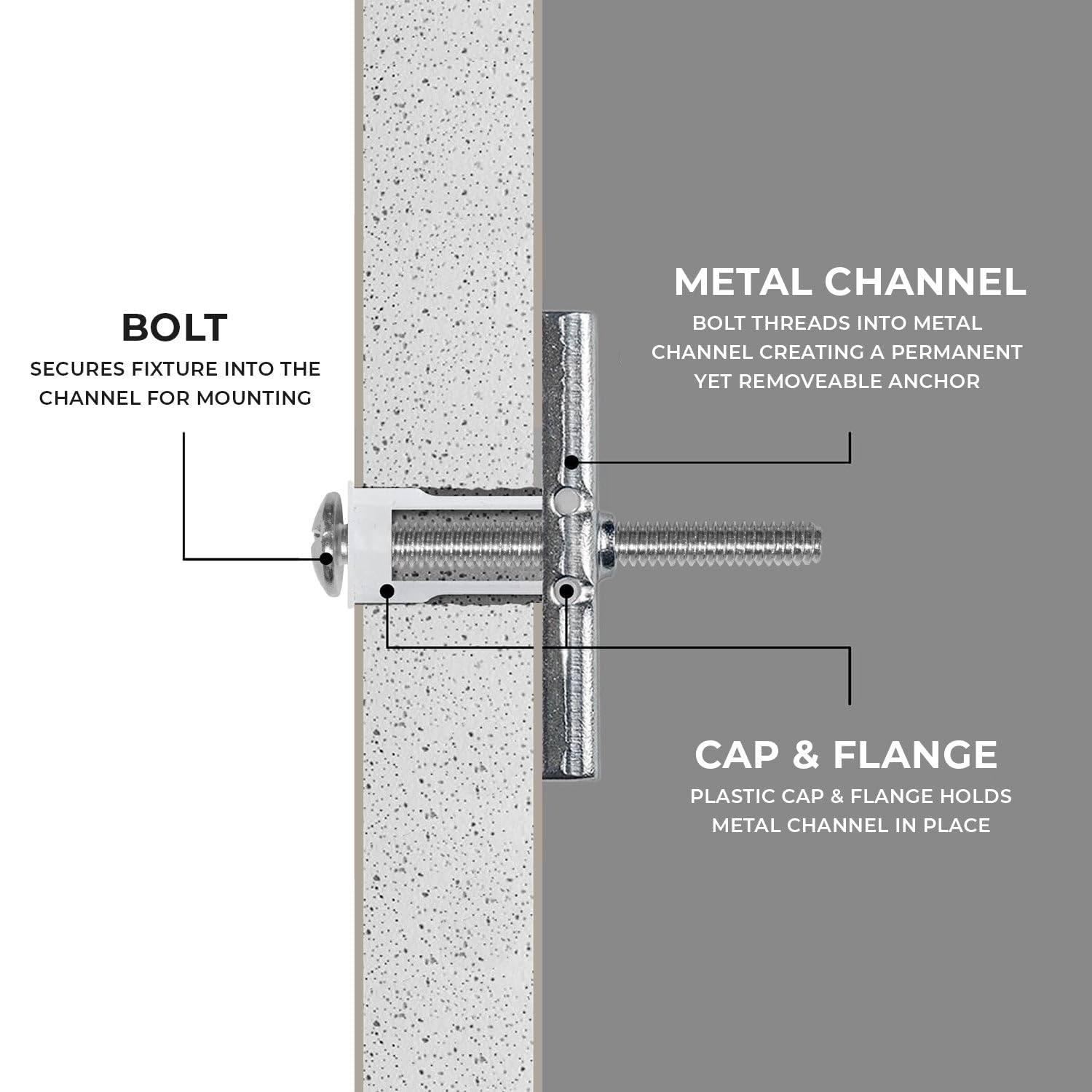 250-Pack 3/16'-24 Heavy Duty Quick Toggle Anchors with Bolts Set | for Drywall, Metal Studs, and Concrete Block | Holds 240+ Lbs. | 250 Toggles + 250 Bolts