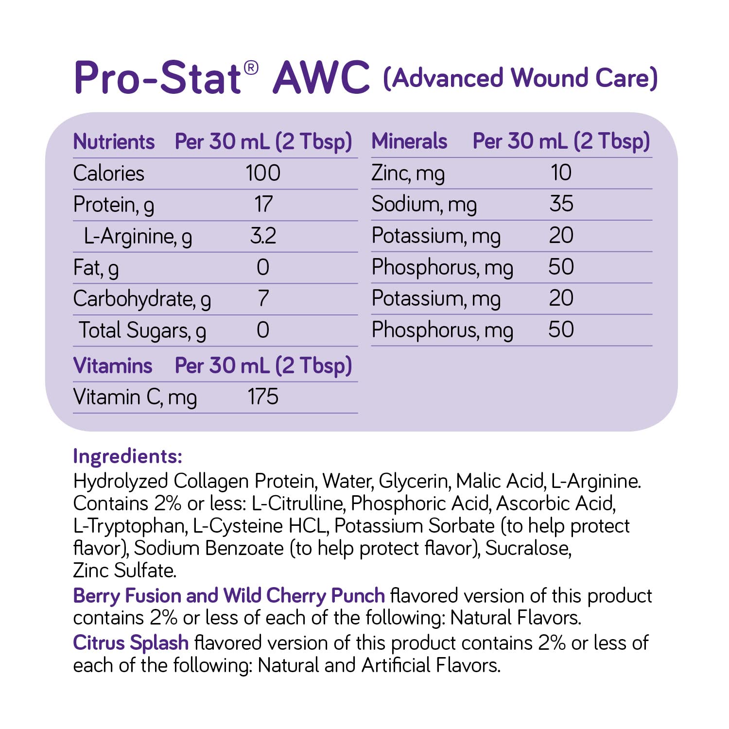 Pro-Stat Advanced Wound Care (AWC), Concentrated Liquid Protein Medical Food - Berry Fusion Flavor, 30 Fl Oz bottle (Case of 4)