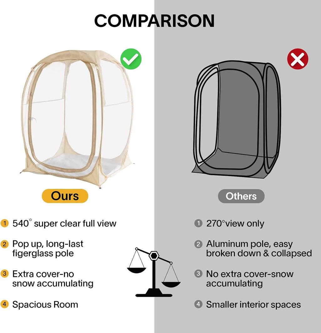 EighteenTek® Pop Up Weather Pod, Sport Pod with Attached Floor, 360° Clear View, UPF 50+ UV Protection, Waterproof All-Weather Instant Shelter for 1-4 Person, Sports Camping Fishing Tailgating