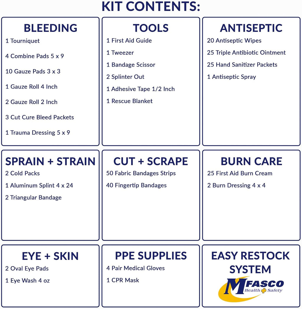 MFASCO 2 Shelf First Aid Cabinet - ANSI/OSHA Class B Type I & II - Medi First Brand Bandages - Carry or Wall Mount - Easy Restock & Refill - - White Enamel Finish - 226 Pcs - 16'x11'x4 7/8'