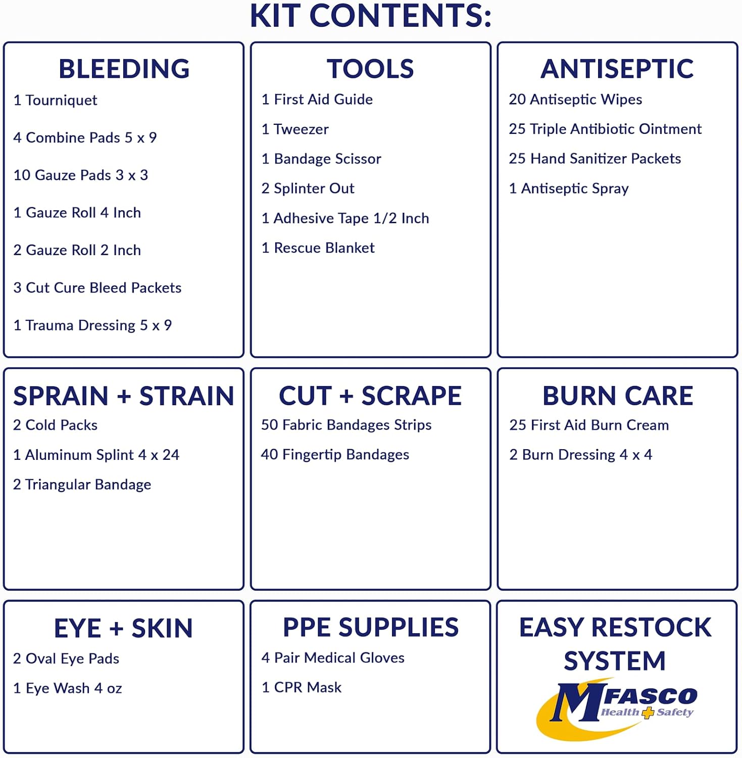 MFASCO 2 Shelf First Aid Cabinet - ANSI/OSHA Class B Type I & II - Medi First Brand Bandages - Carry or Wall Mount - Easy Restock & Refill - - White Enamel Finish - 226 Pcs - 16'x11'x4 7/8'