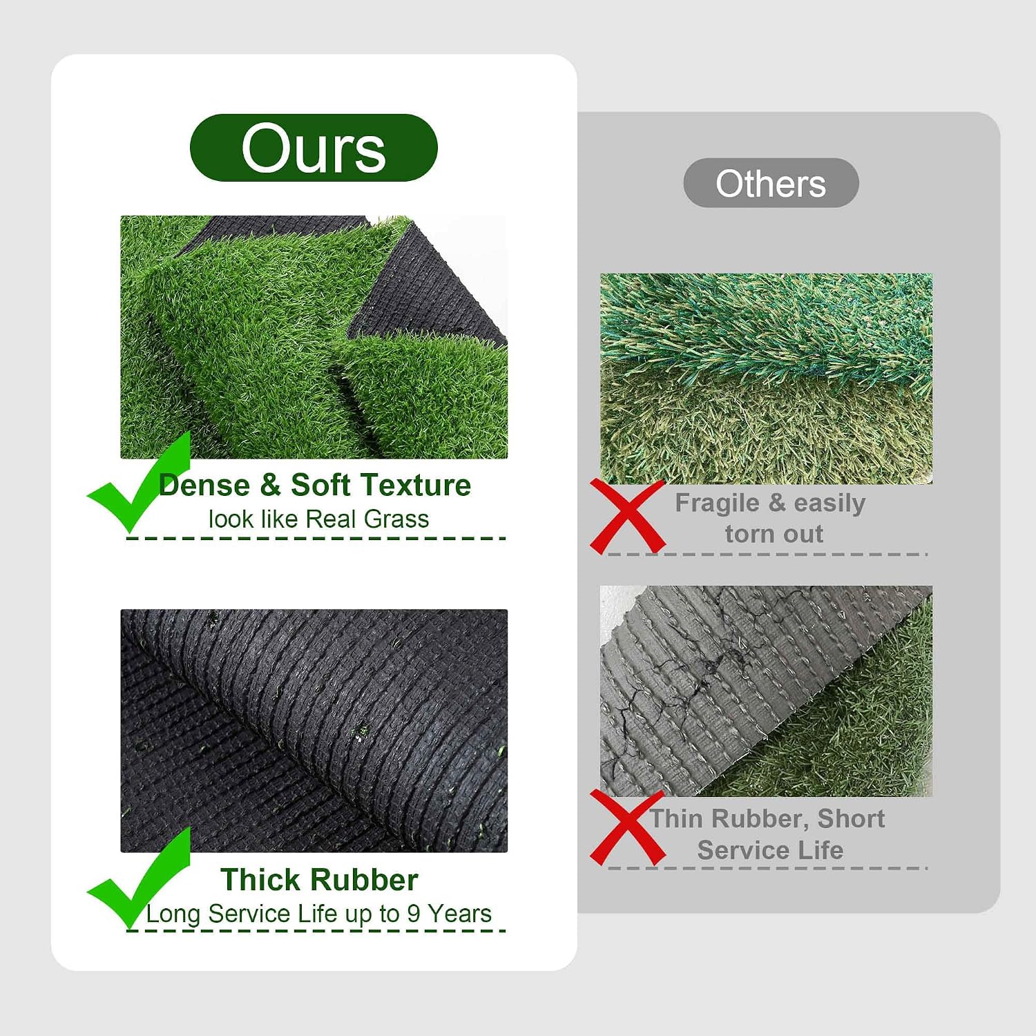 Yescom Sports Sled Strips Turf Gym Turf Flooring for Weight Sled Push Gym Equipment Outdoor Indoor Use 50'x3'x2PCS(300 Sq.Ft) 0.8' H