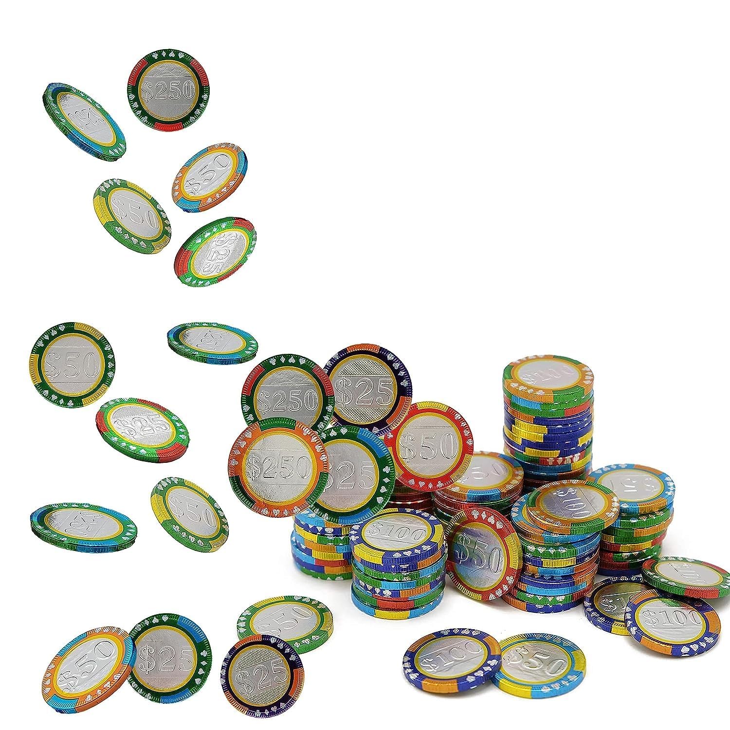 Fruidles Casino Poker Chips - Belgian Milk Chocolate Coins, Kosher Certified Dairy, Non GMO (20 Pounds (Bulk))